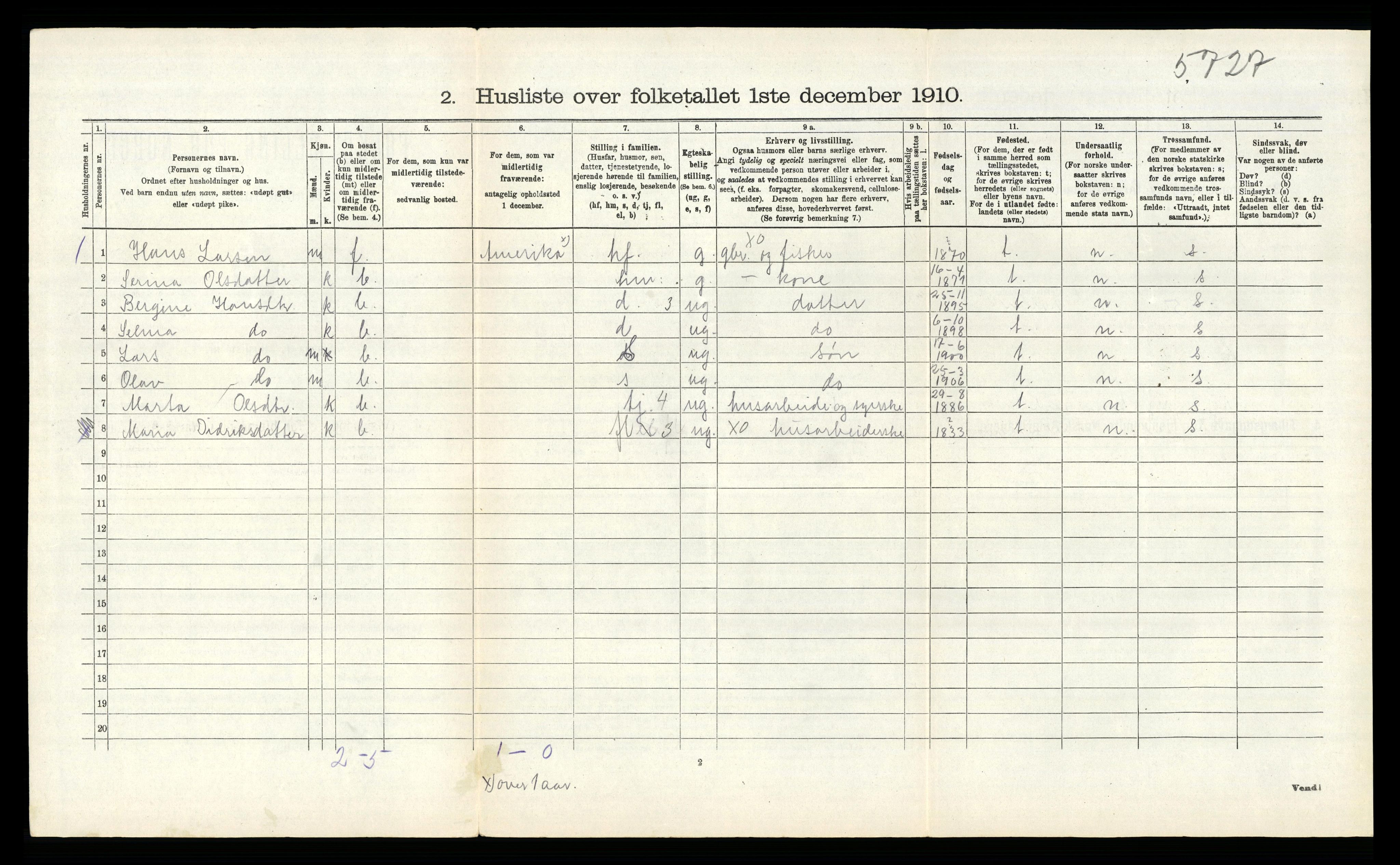 RA, Folketelling 1910 for 1150 Skudenes herred, 1910, s. 464
