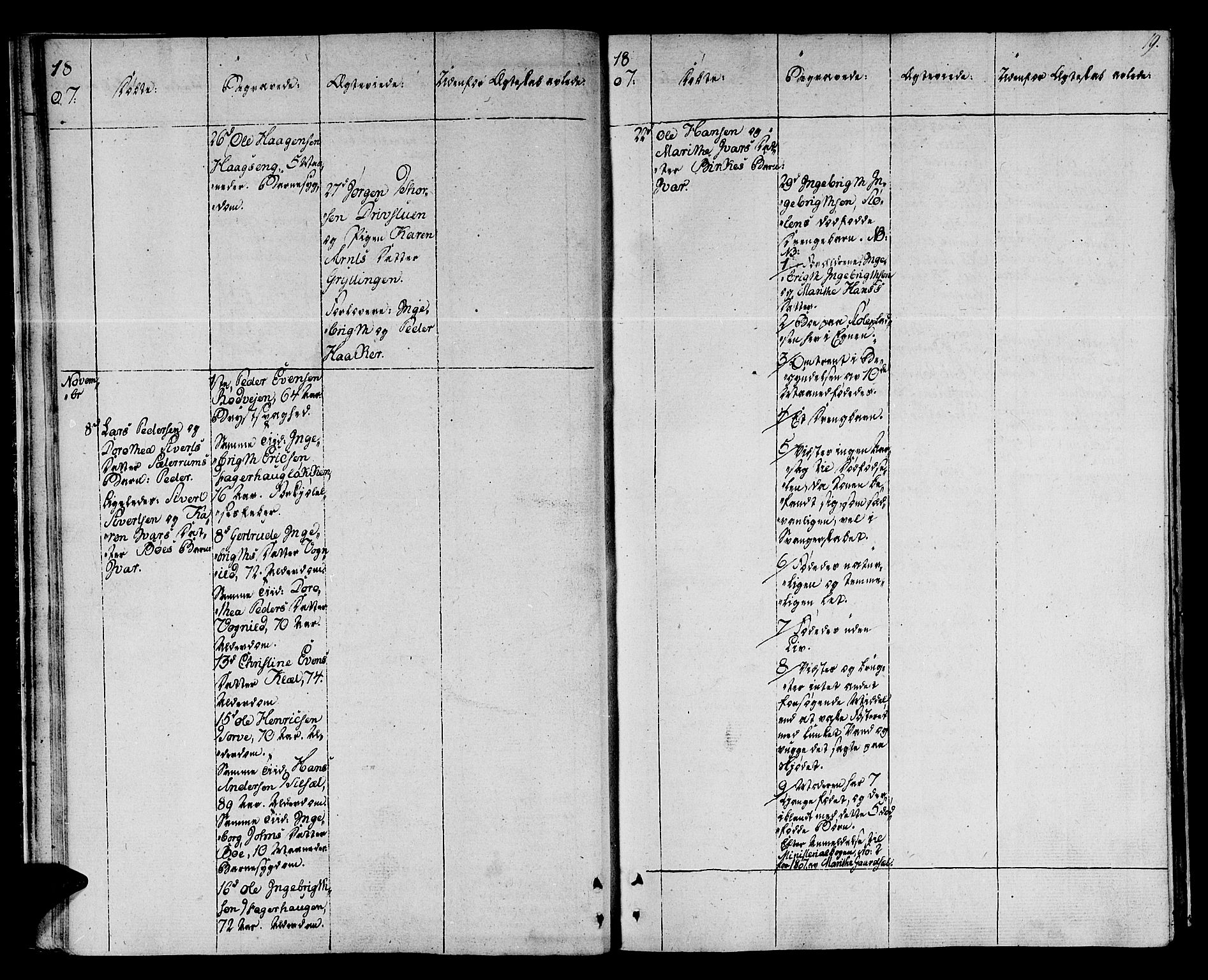Ministerialprotokoller, klokkerbøker og fødselsregistre - Sør-Trøndelag, SAT/A-1456/678/L0894: Ministerialbok nr. 678A04, 1806-1815, s. 19