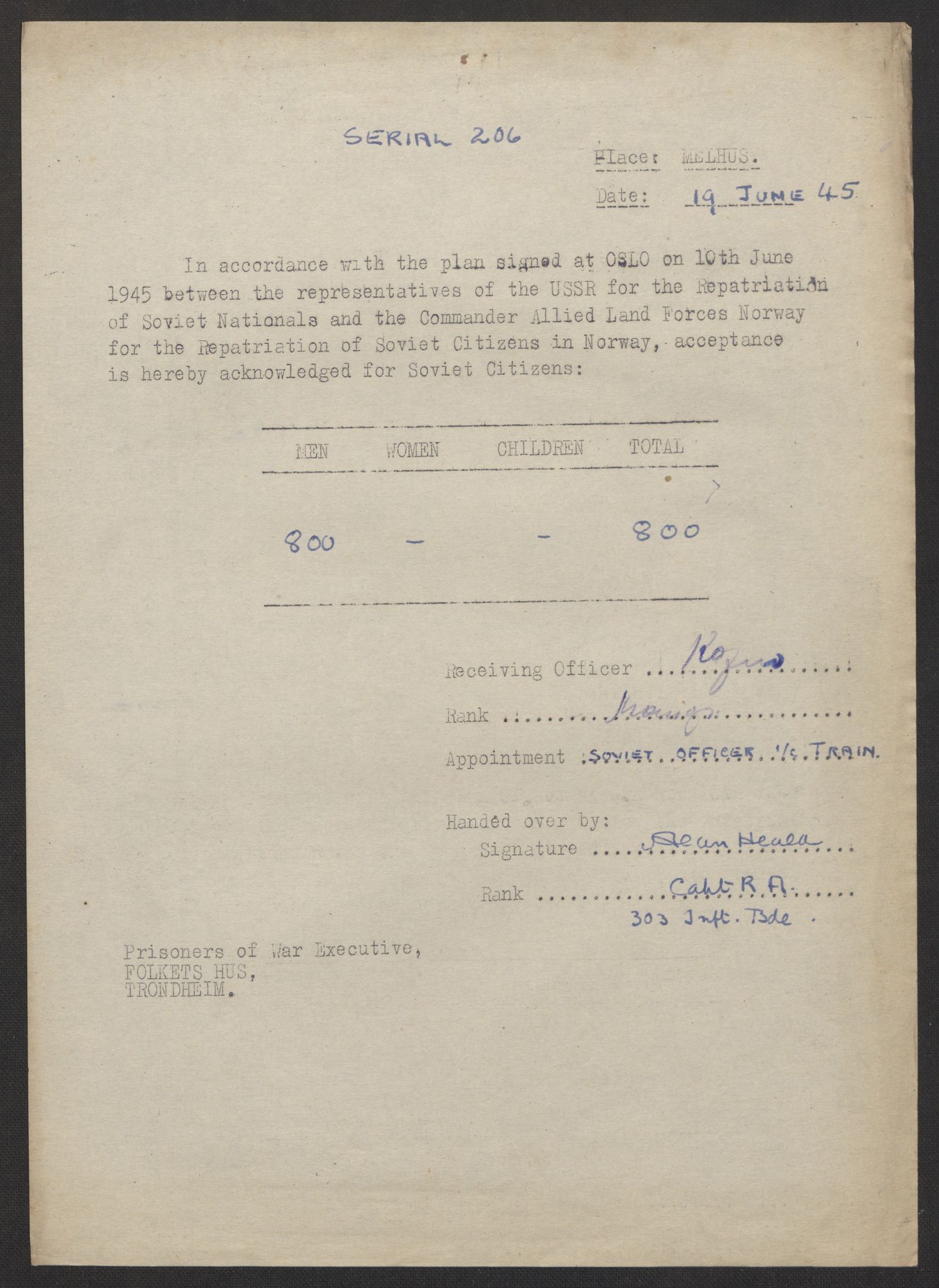 Flyktnings- og fangedirektoratet, Repatrieringskontoret, AV/RA-S-1681/D/Db/L0017: Displaced Persons (DPs) og sivile tyskere, 1945-1948, s. 81