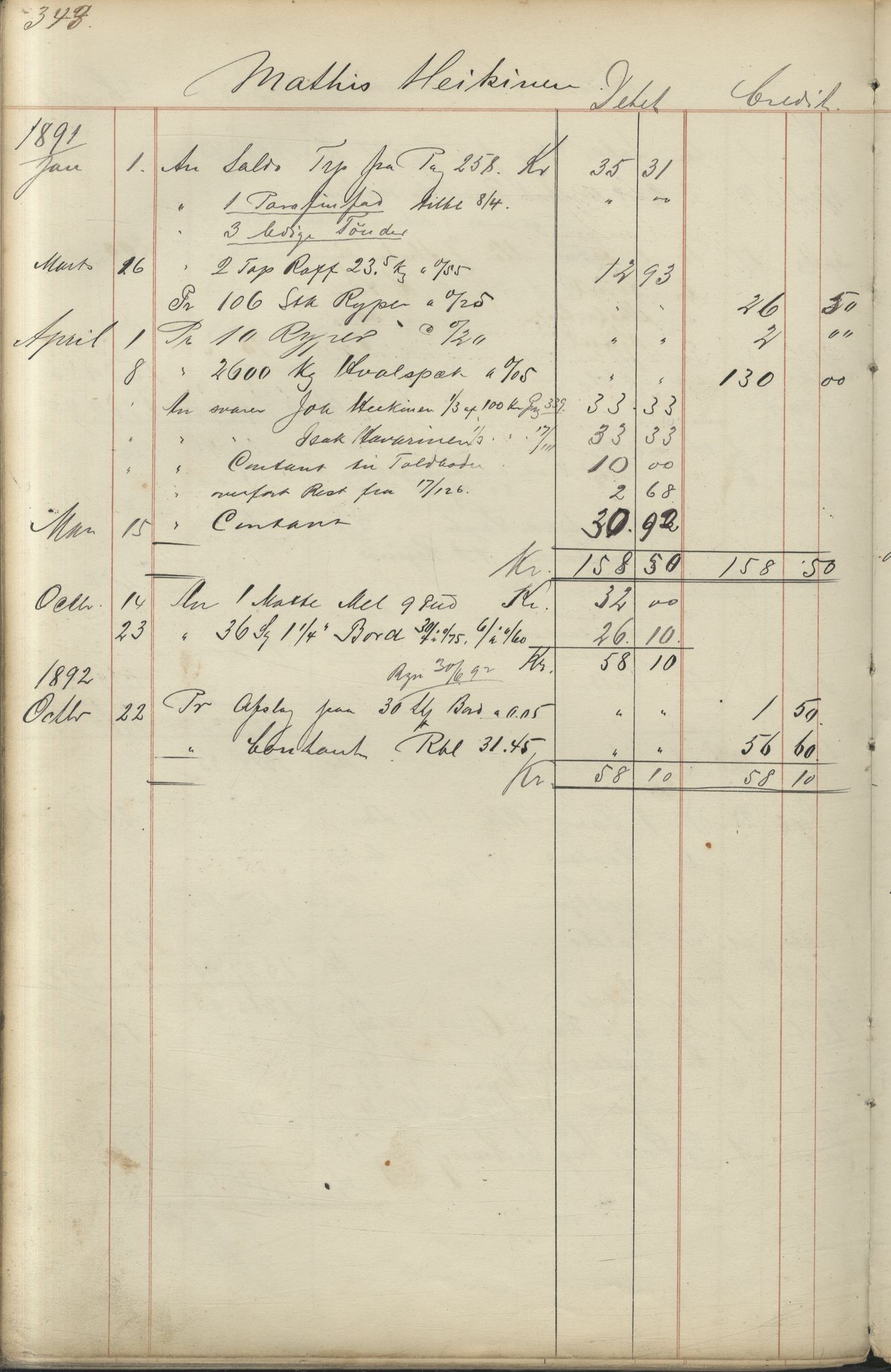 Brodtkorb handel A/S, VAMU/A-0001/F/Fc/L0001/0001: Konto for kvener og nordmenn på Kolahalvøya  / Conto for Kvæner og Nordmænd paa Russefinmarken No 1, 1868-1894, s. 343