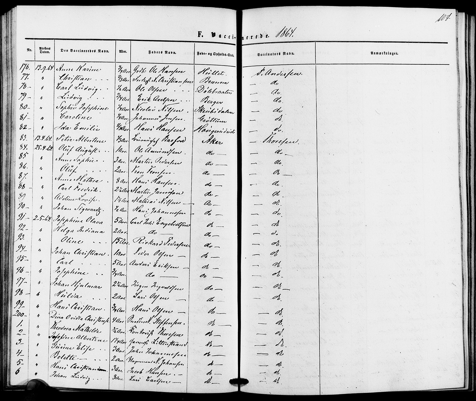 Vestre Aker prestekontor Kirkebøker, AV/SAO-A-10025/K/Ka/L0001: Vaksinasjonsprotokoll nr. 1, 1857-1867, s. 104