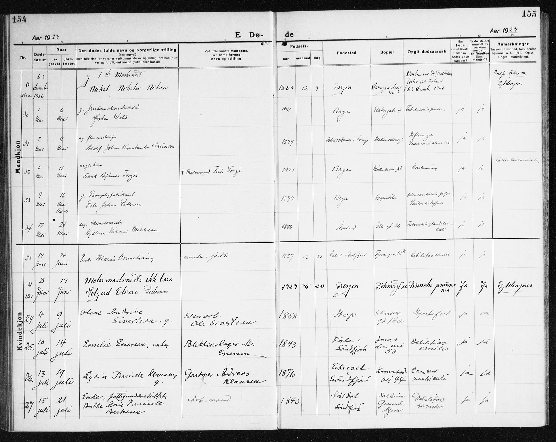 Årstad Sokneprestembete, AV/SAB-A-79301/H/Haa/L0010: Ministerialbok nr. E 1, 1921-1940, s. 154-155