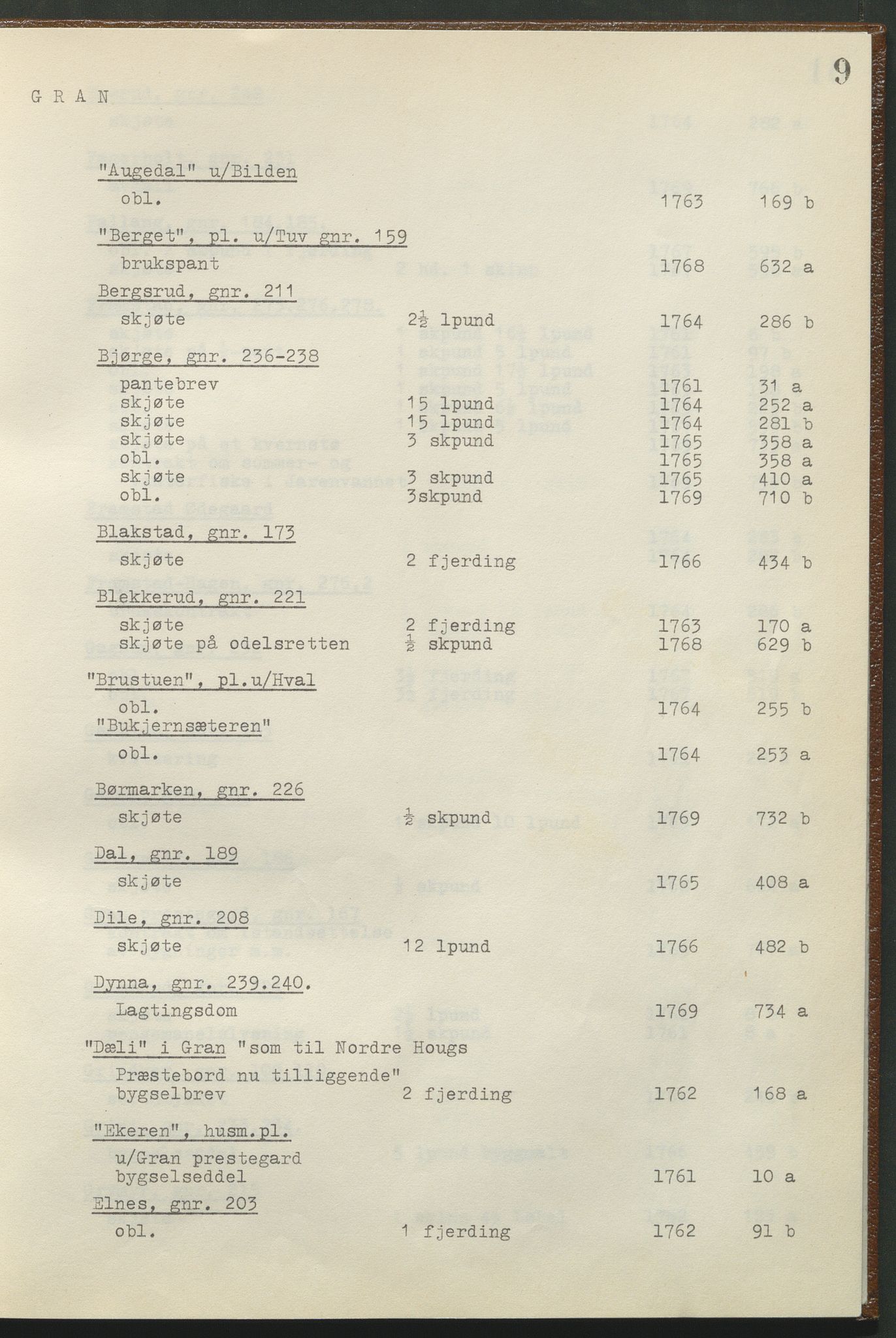 Statsarkivet i Hamar, AV/SAH-SAH-001/H/Hb/L0001/0002: Egne registre og hjelpemidler / Register til pantebok 8 (1761 - 1770) ved Hadeland, Land og Valdres sorenskriveri , 1761-1770, s. 9