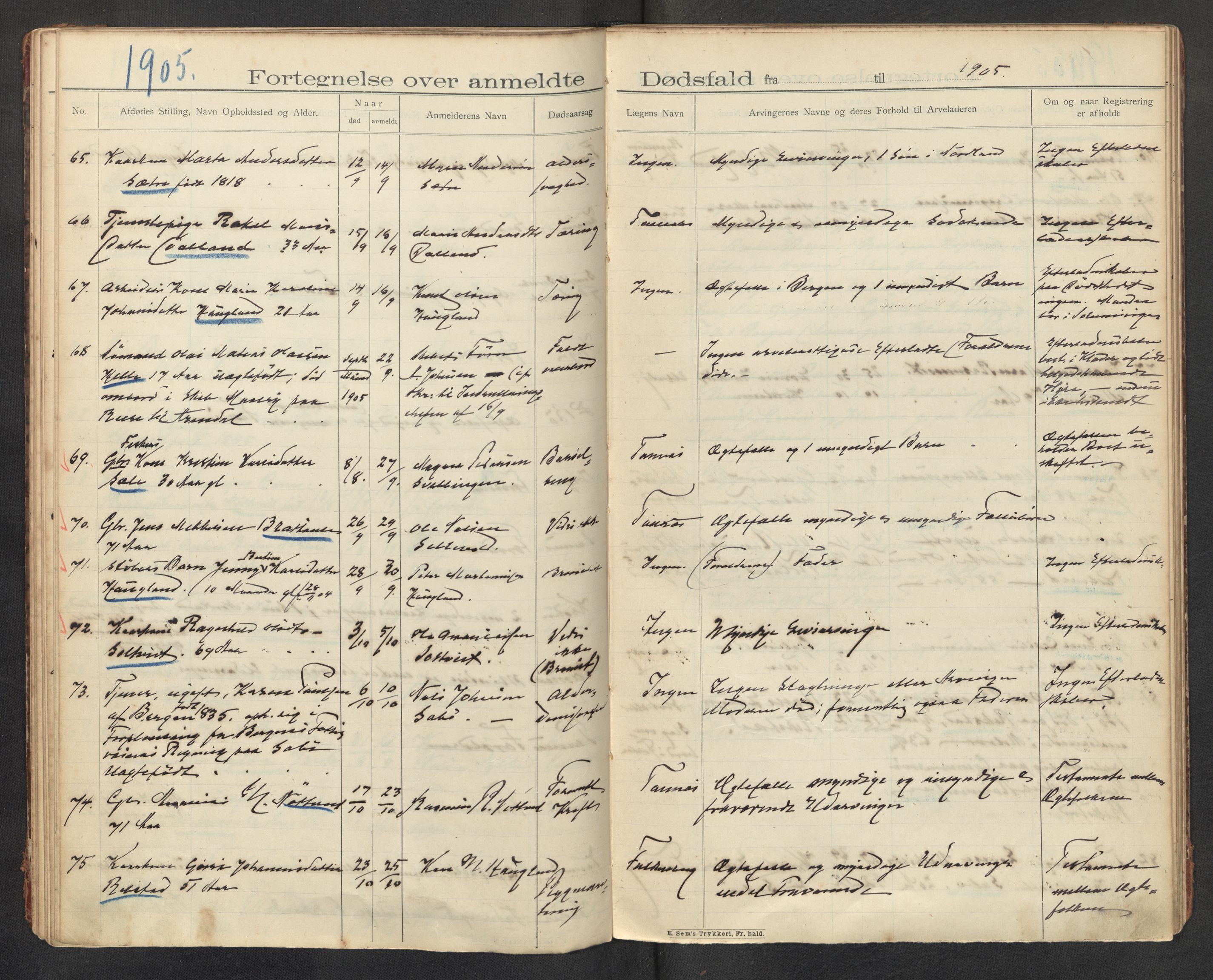 Lensmannen i Manger, AV/SAB-A-33701/0006/L0005: Dødsfallprotokoll, 1901-1911