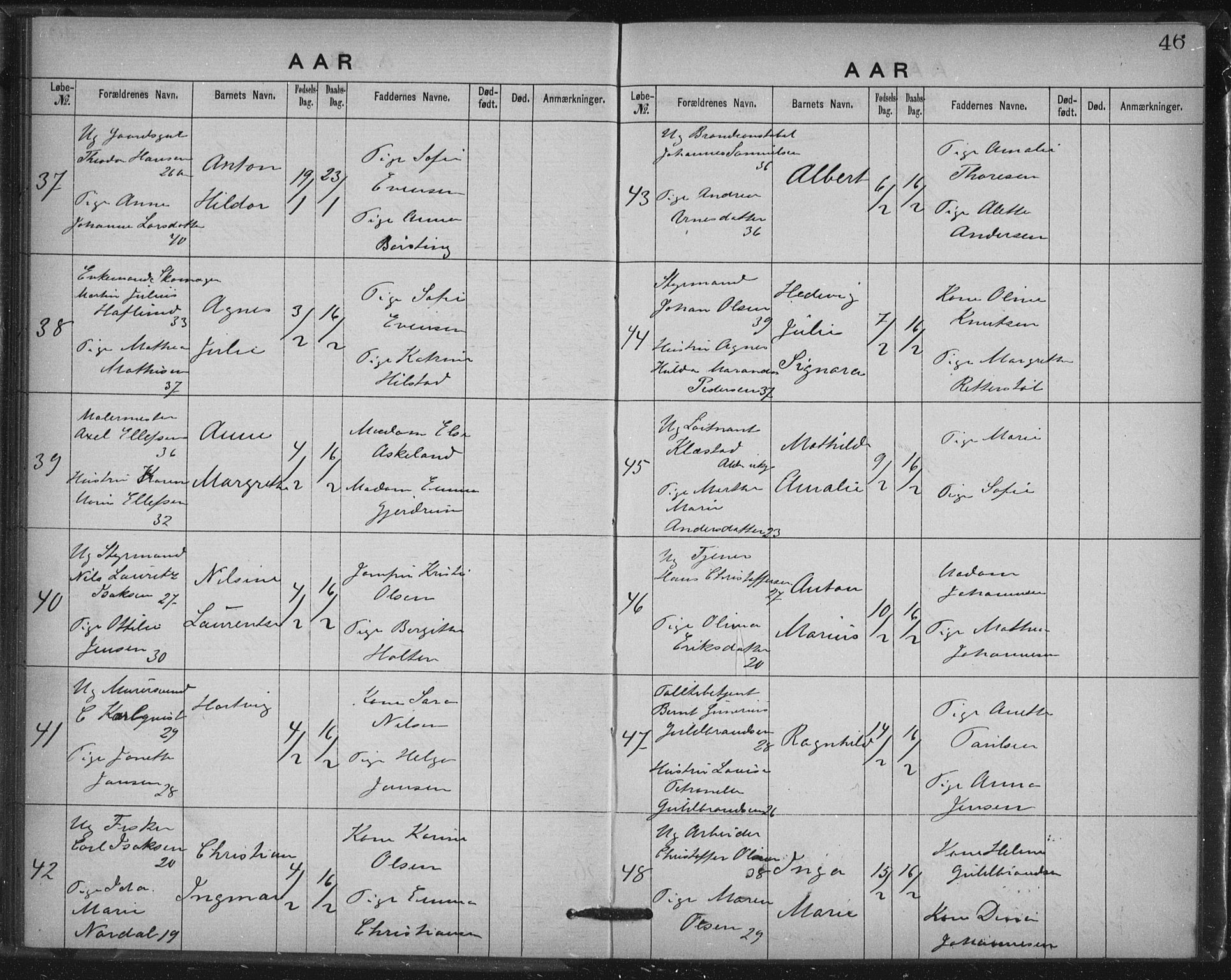 Rikshospitalet prestekontor Kirkebøker, SAO/A-10309b/K/L0003/0001: Dåpsbok nr. 3.1, 1877-1884, s. 46