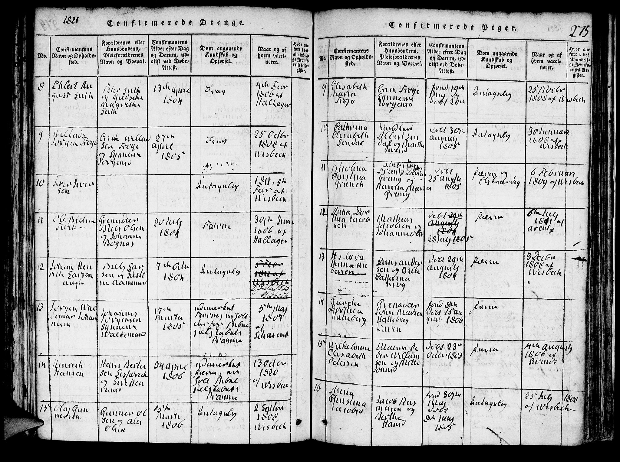 Domkirken sokneprestembete, SAB/A-74801/H/Hab/L0001: Klokkerbok nr. A 1, 1816-1821, s. 275