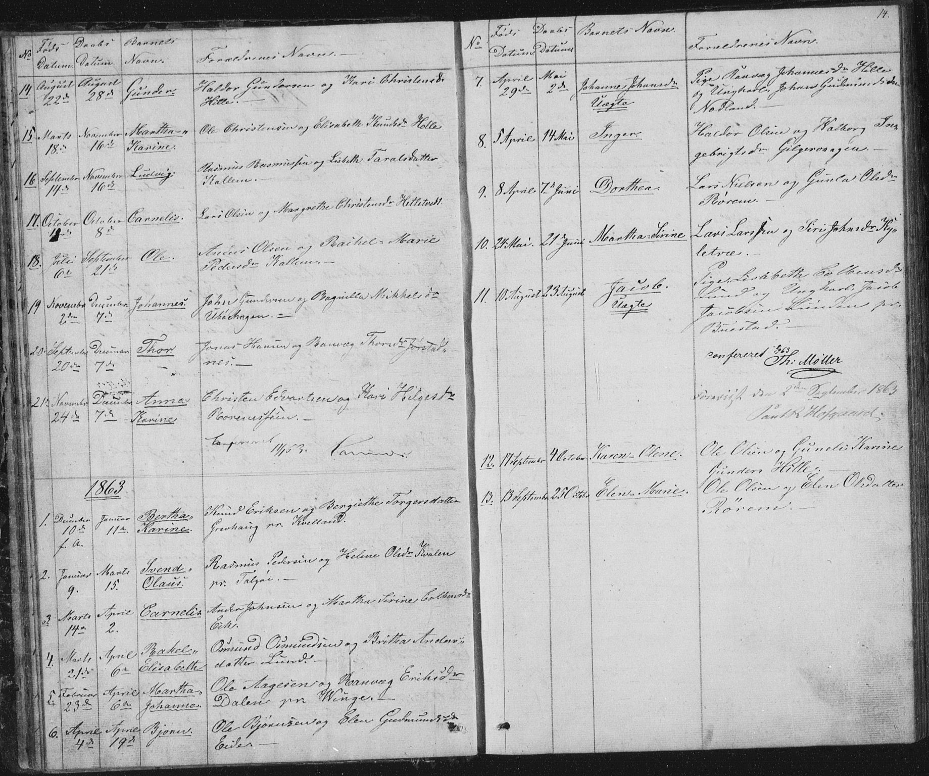Nedstrand sokneprestkontor, AV/SAST-A-101841/01/V: Klokkerbok nr. B 2, 1848-1933, s. 14