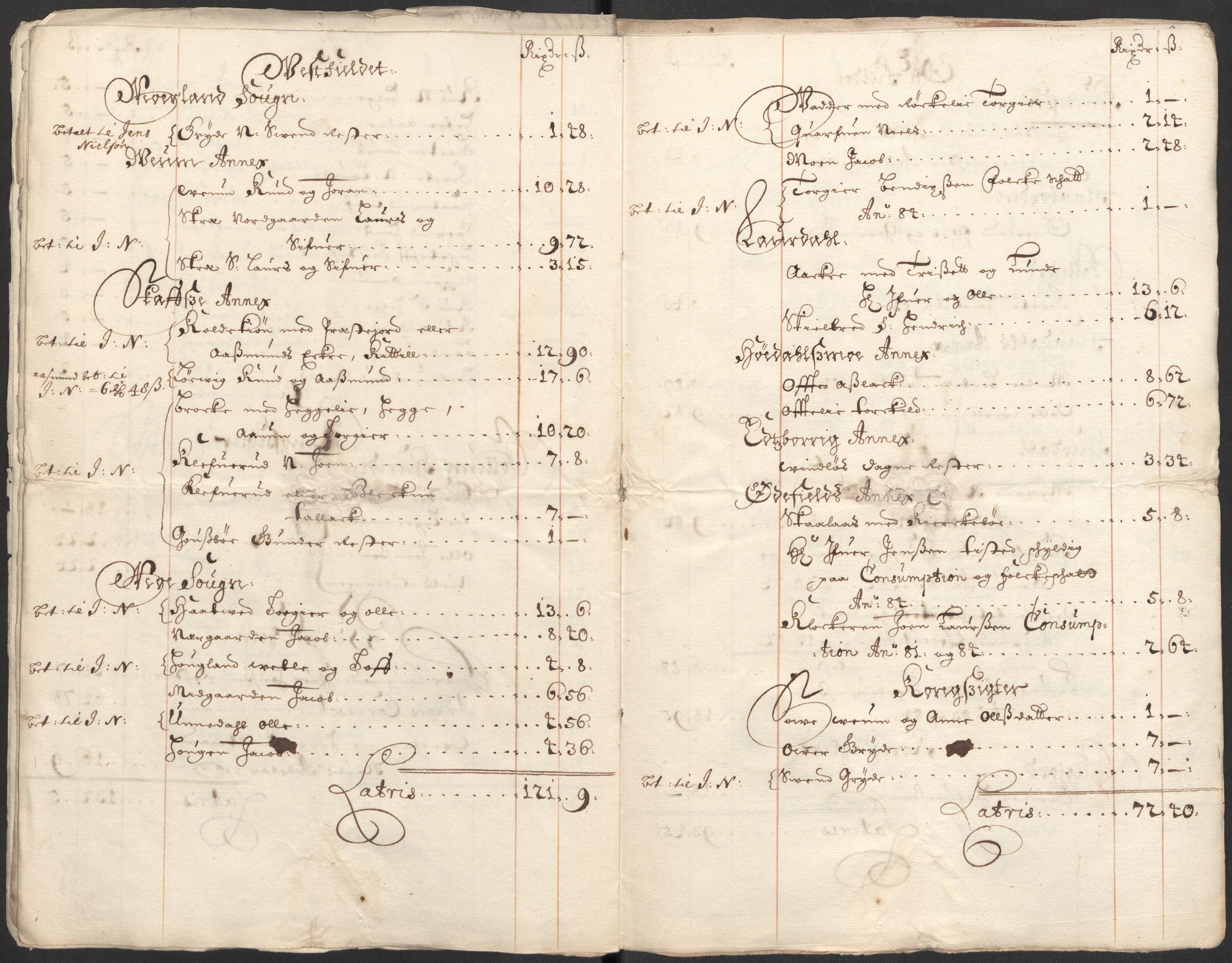 Rentekammeret inntil 1814, Reviderte regnskaper, Fogderegnskap, RA/EA-4092/R35/L2088: Fogderegnskap Øvre og Nedre Telemark, 1687-1689, s. 105