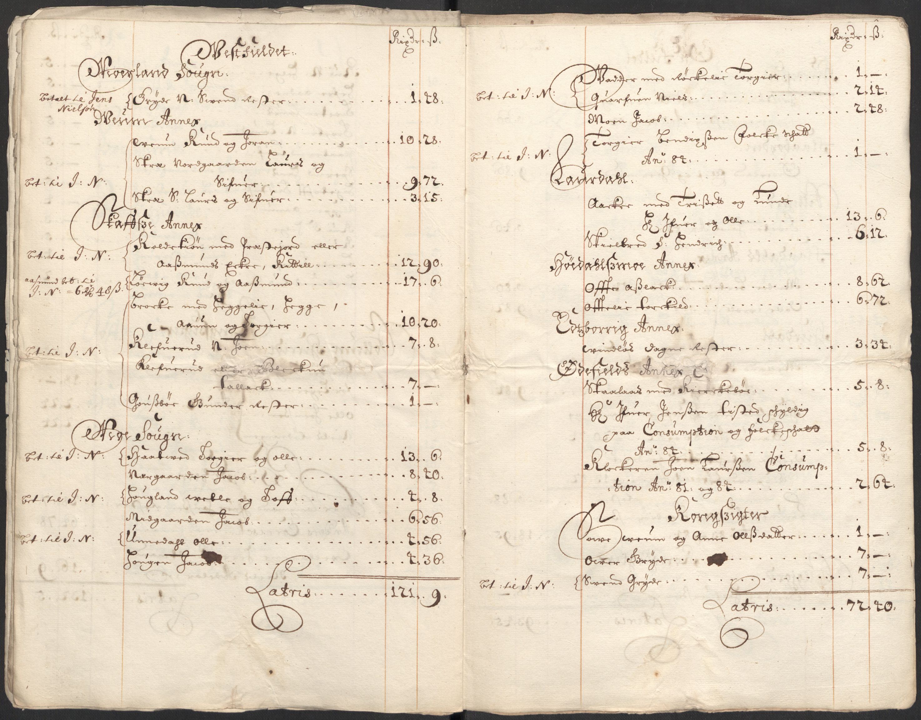 Rentekammeret inntil 1814, Reviderte regnskaper, Fogderegnskap, AV/RA-EA-4092/R35/L2088: Fogderegnskap Øvre og Nedre Telemark, 1687-1689, s. 105