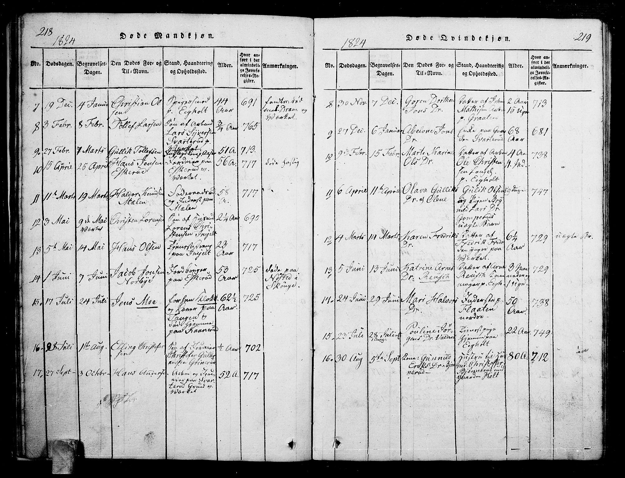Skoger kirkebøker, AV/SAKO-A-59/G/Ga/L0001: Klokkerbok nr. I 1, 1814-1845, s. 218-219