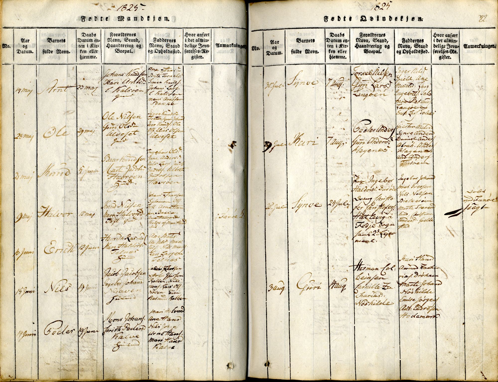 Sund sokneprestembete, SAB/A-99930: Ministerialbok nr. A 11, 1814-1825, s. 82