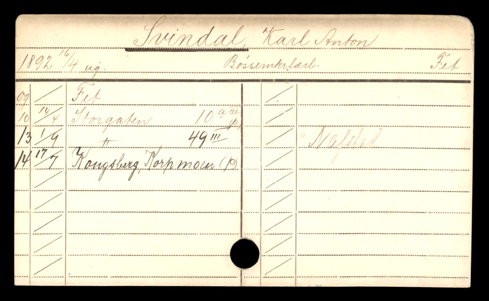 Oslo folkeregister, Registerkort, AV/SAO-A-11715/D/Da/L0090: Menn: Svindal Johan - Sørensen Harry, 1906-1919