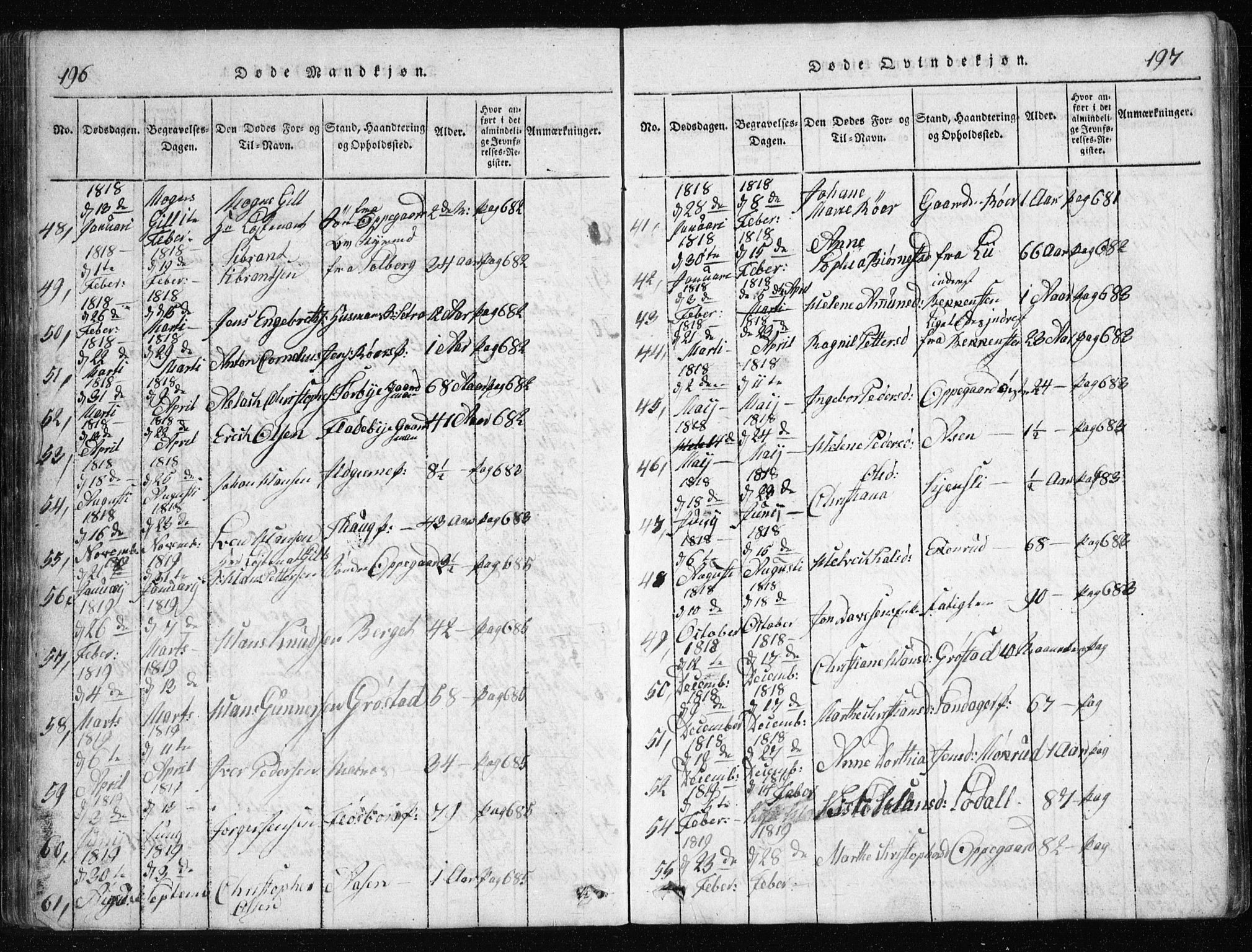 Nesodden prestekontor Kirkebøker, AV/SAO-A-10013/G/Ga/L0001: Klokkerbok nr. I 1, 1814-1847, s. 196-197