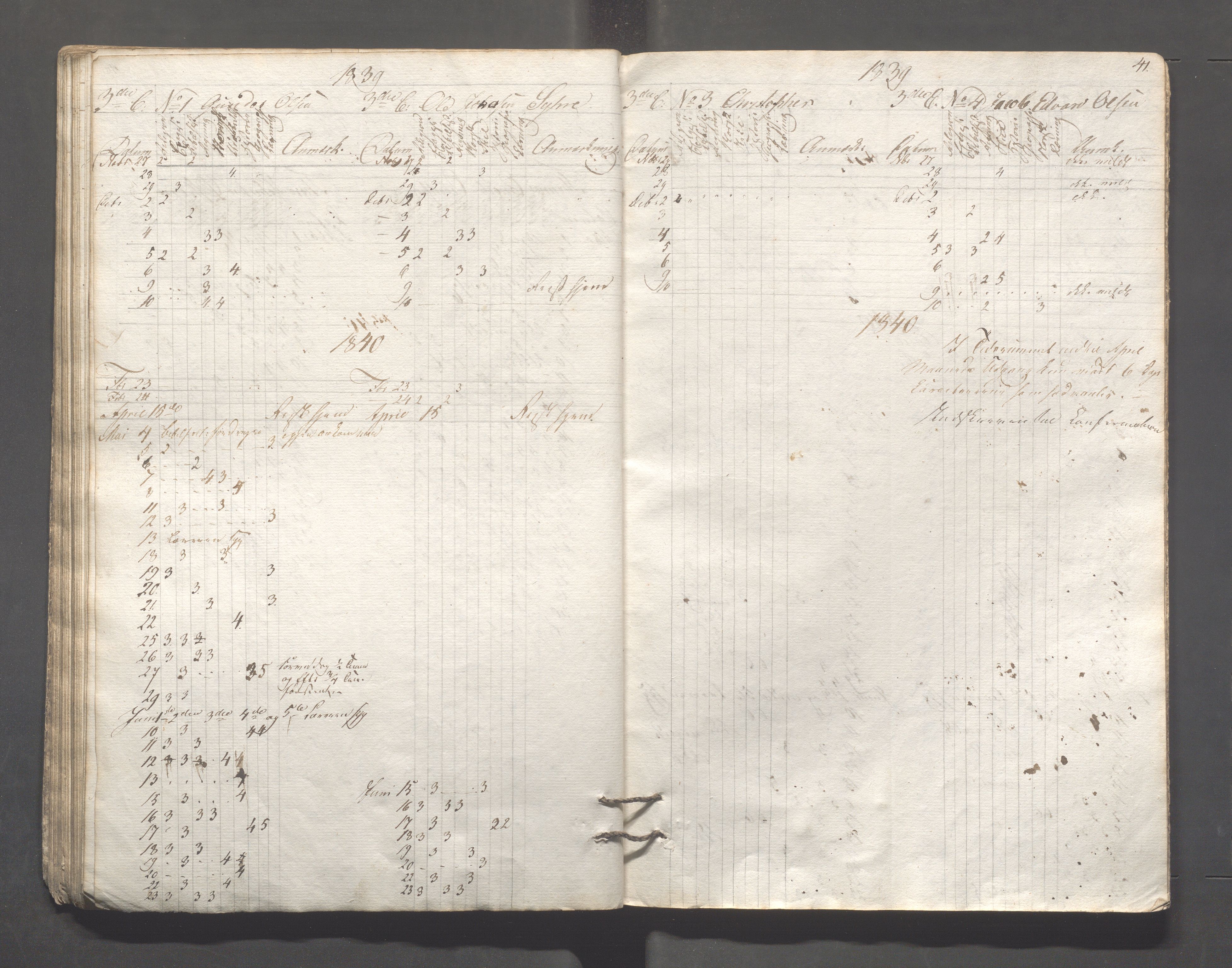 Kopervik Kommune - Kopervik skole, IKAR/K-102472/H/L0002: Skoleprotokoll, 1834-1840, s. 41