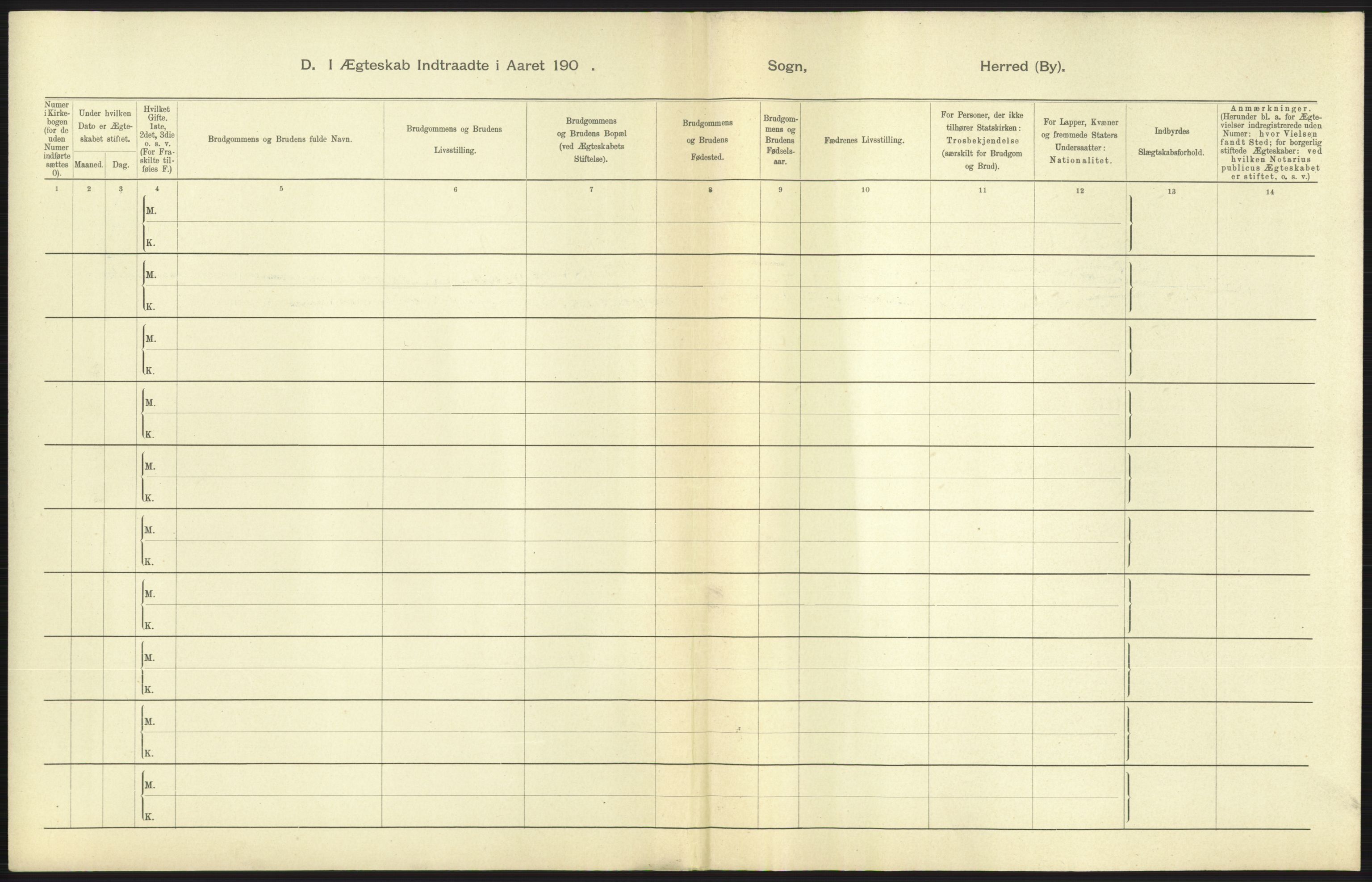 Statistisk sentralbyrå, Sosiodemografiske emner, Befolkning, AV/RA-S-2228/D/Df/Dfa/Dfaa/L0011: Lister og Mandal amt: Fødte, gifte, døde, 1903, s. 281