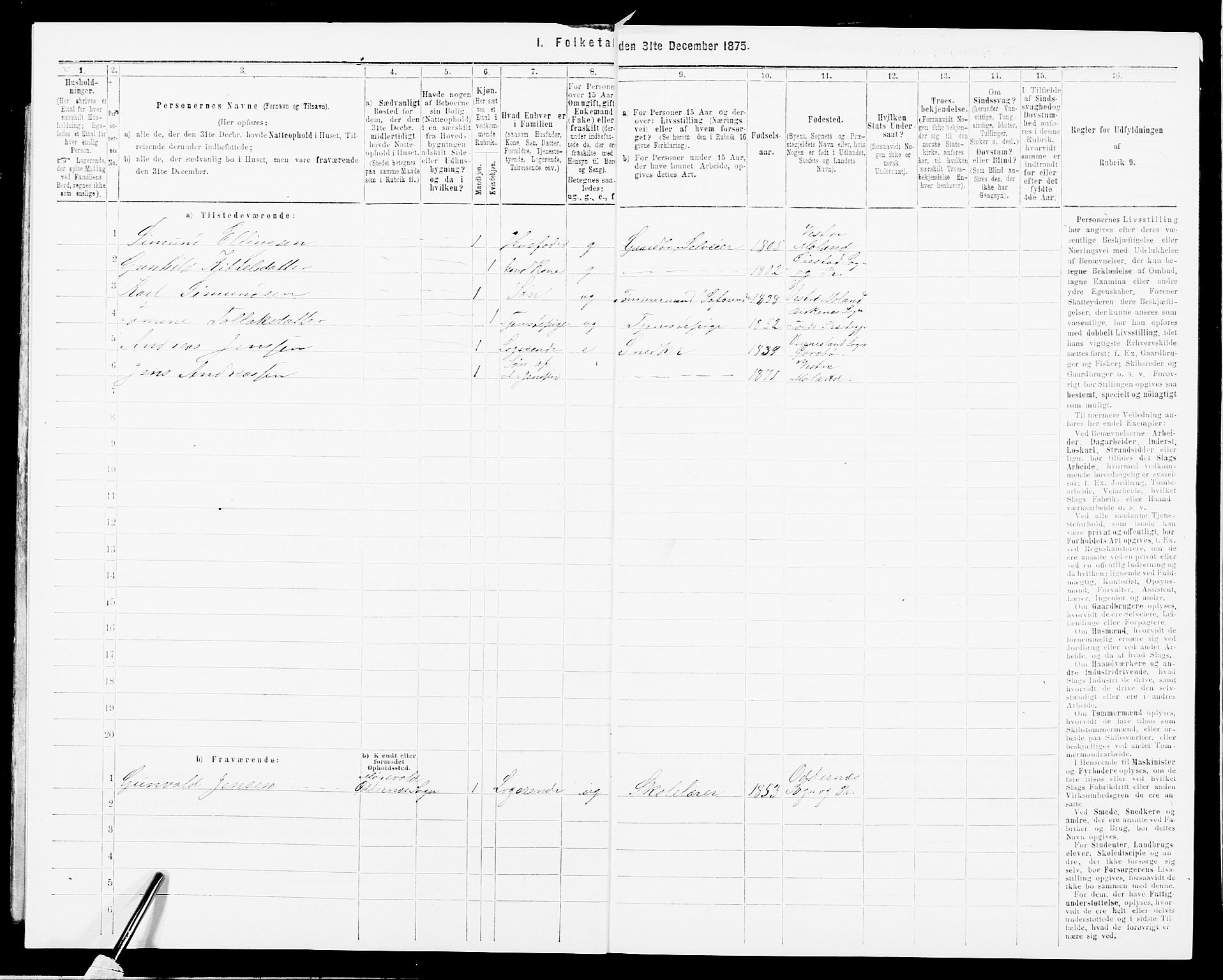 SAK, Folketelling 1875 for 0926L Vestre Moland prestegjeld, Vestre Moland sokn, 1875, s. 43