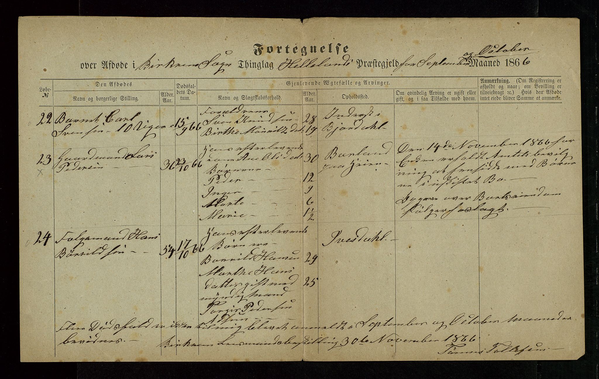 Jæren og Dalane sorenskriveri, AV/SAST-A-100306/5/52AB/L0004: DØDSFALL-LISTER DALANE, 1865-1868, s. 20