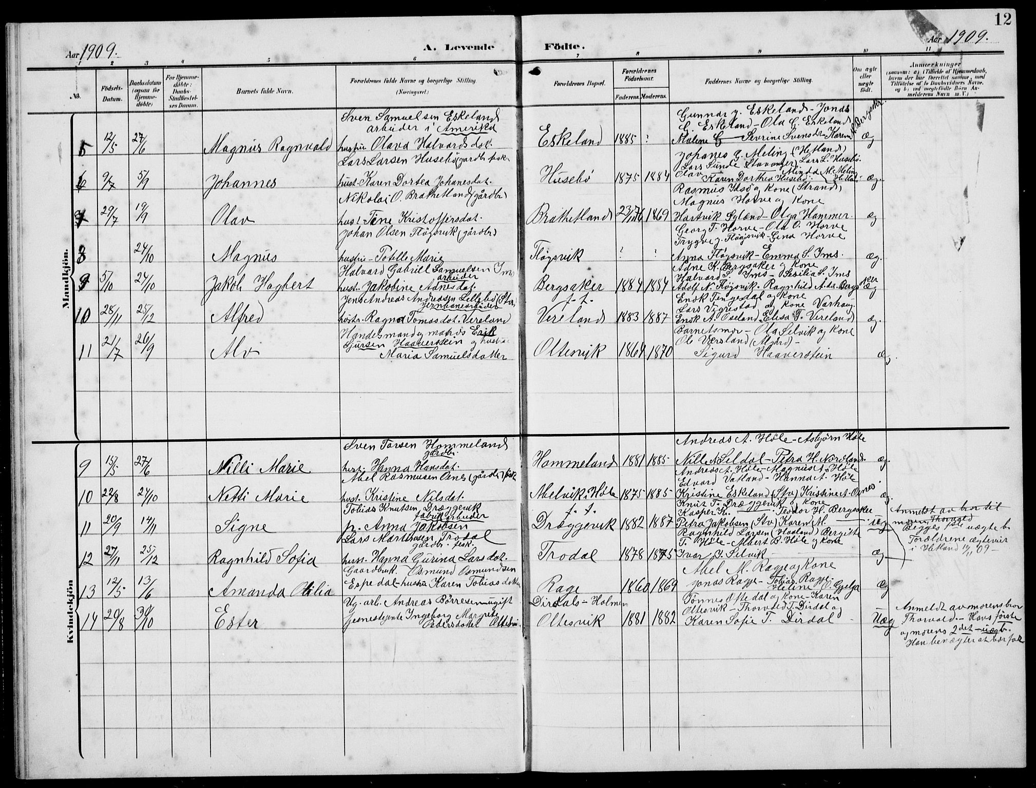 Høgsfjord sokneprestkontor, AV/SAST-A-101624/H/Ha/Hab/L0004: Klokkerbok nr. B 4, 1906-1938, s. 12