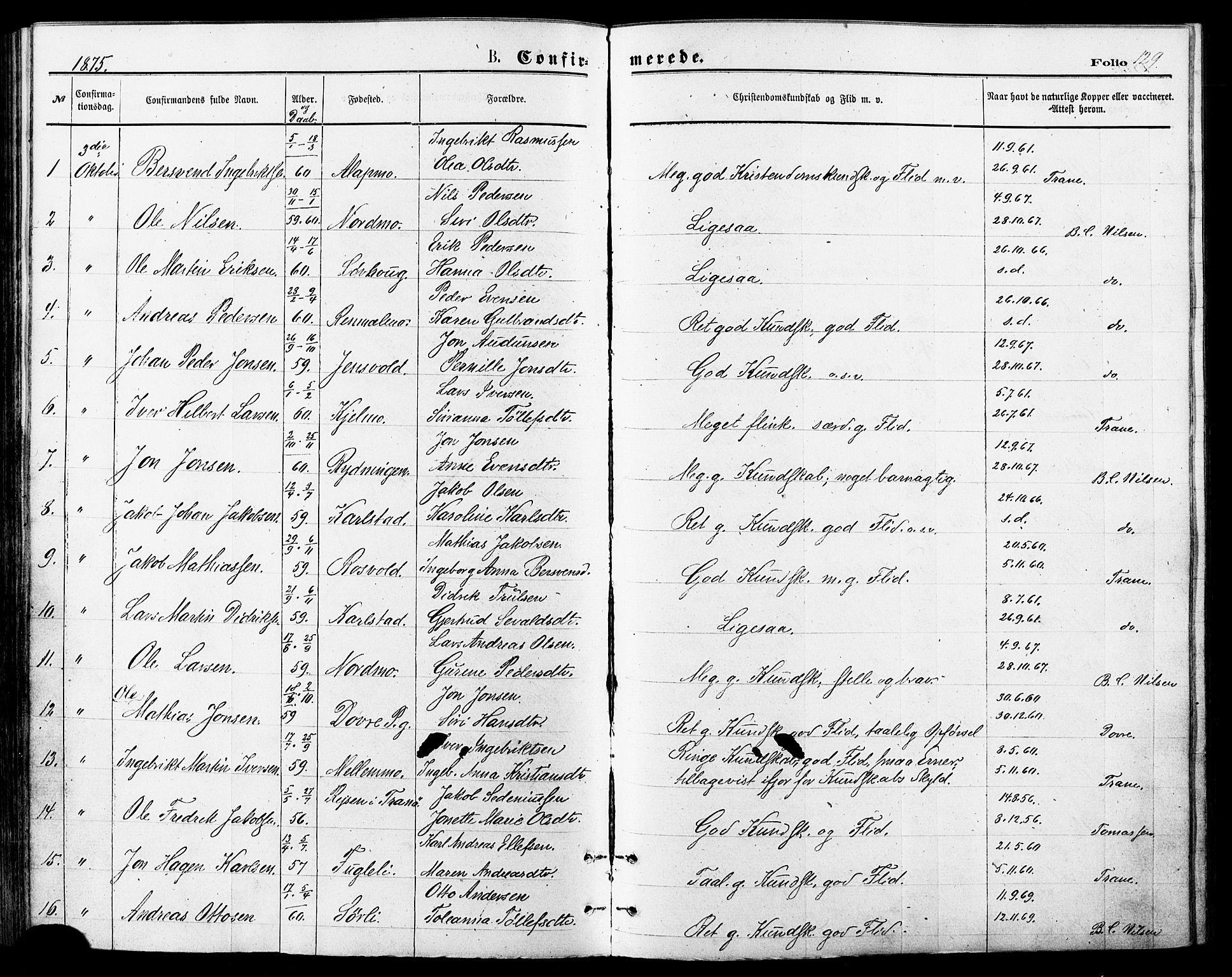 Målselv sokneprestembete, AV/SATØ-S-1311/G/Ga/Gaa/L0005kirke: Ministerialbok nr. 5, 1872-1884, s. 129