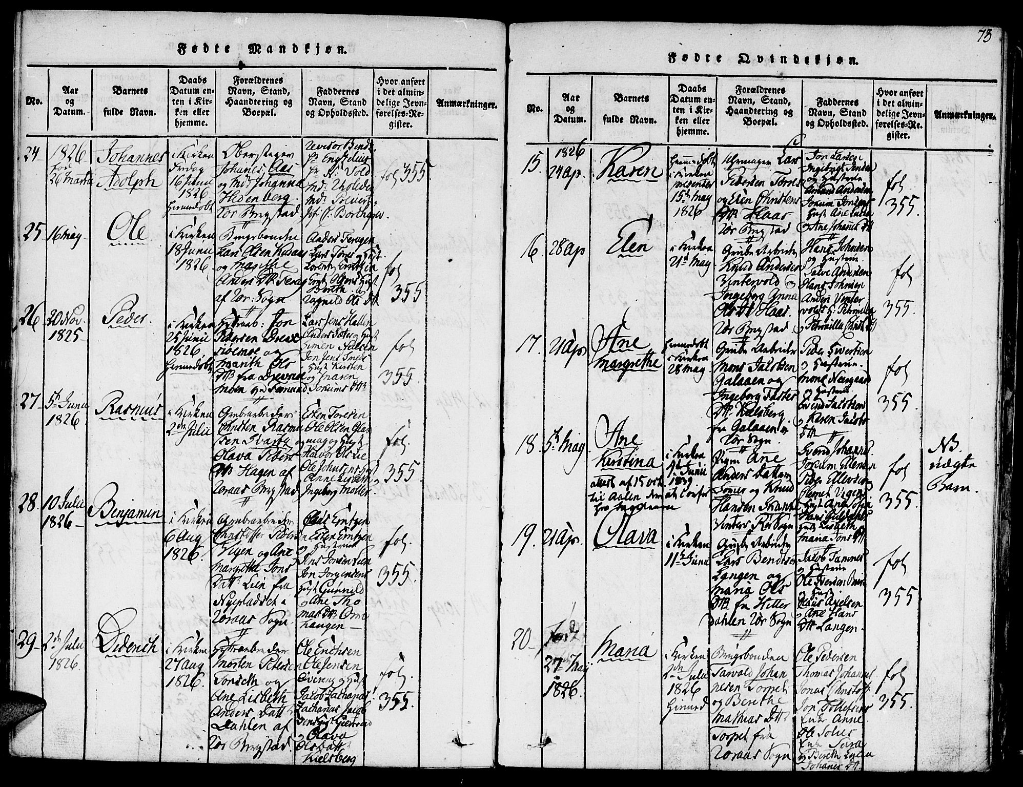 Ministerialprotokoller, klokkerbøker og fødselsregistre - Sør-Trøndelag, AV/SAT-A-1456/681/L0929: Ministerialbok nr. 681A07, 1817-1828, s. 73