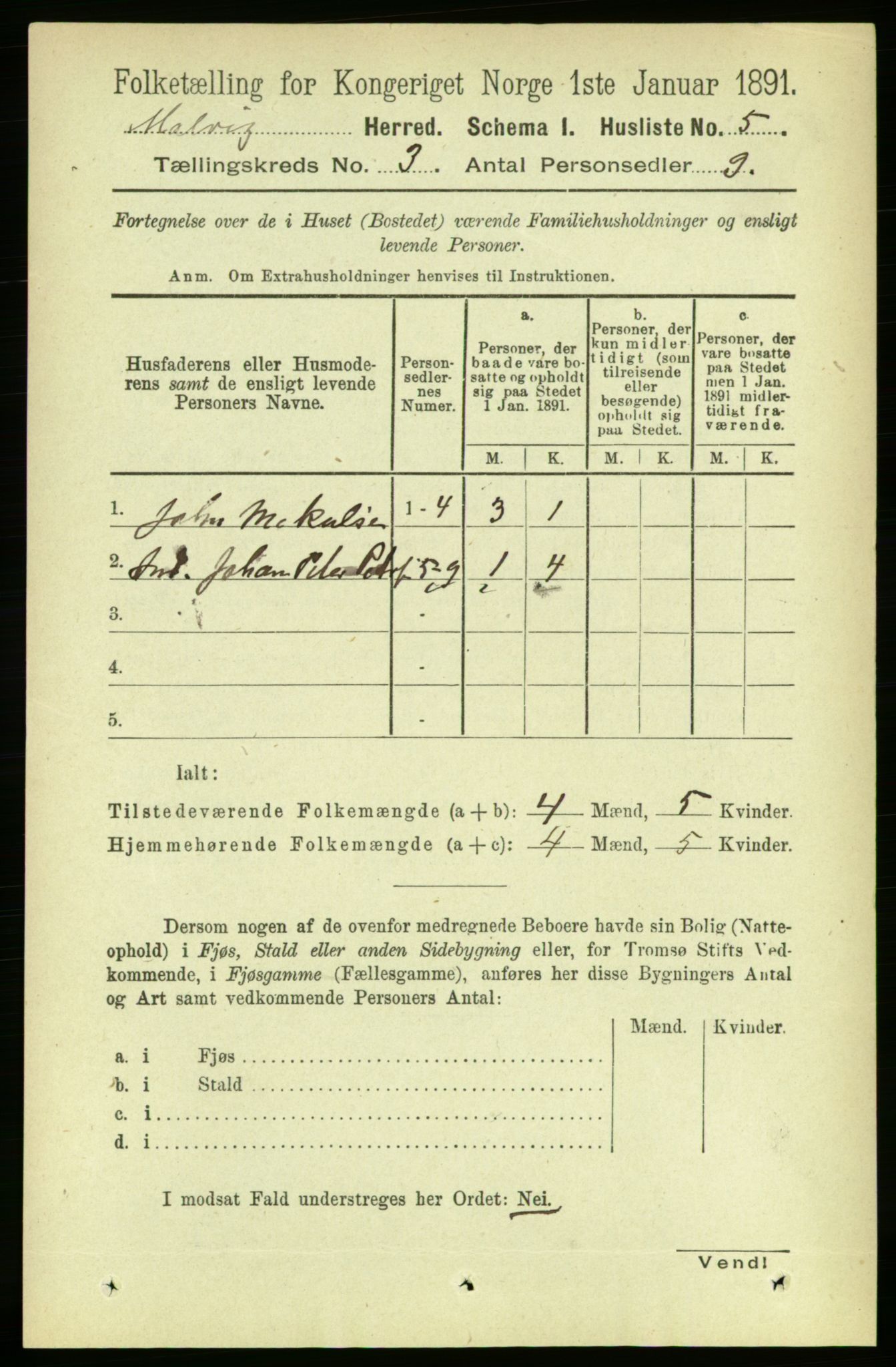 RA, Folketelling 1891 for 1663 Malvik herred, 1891, s. 1368