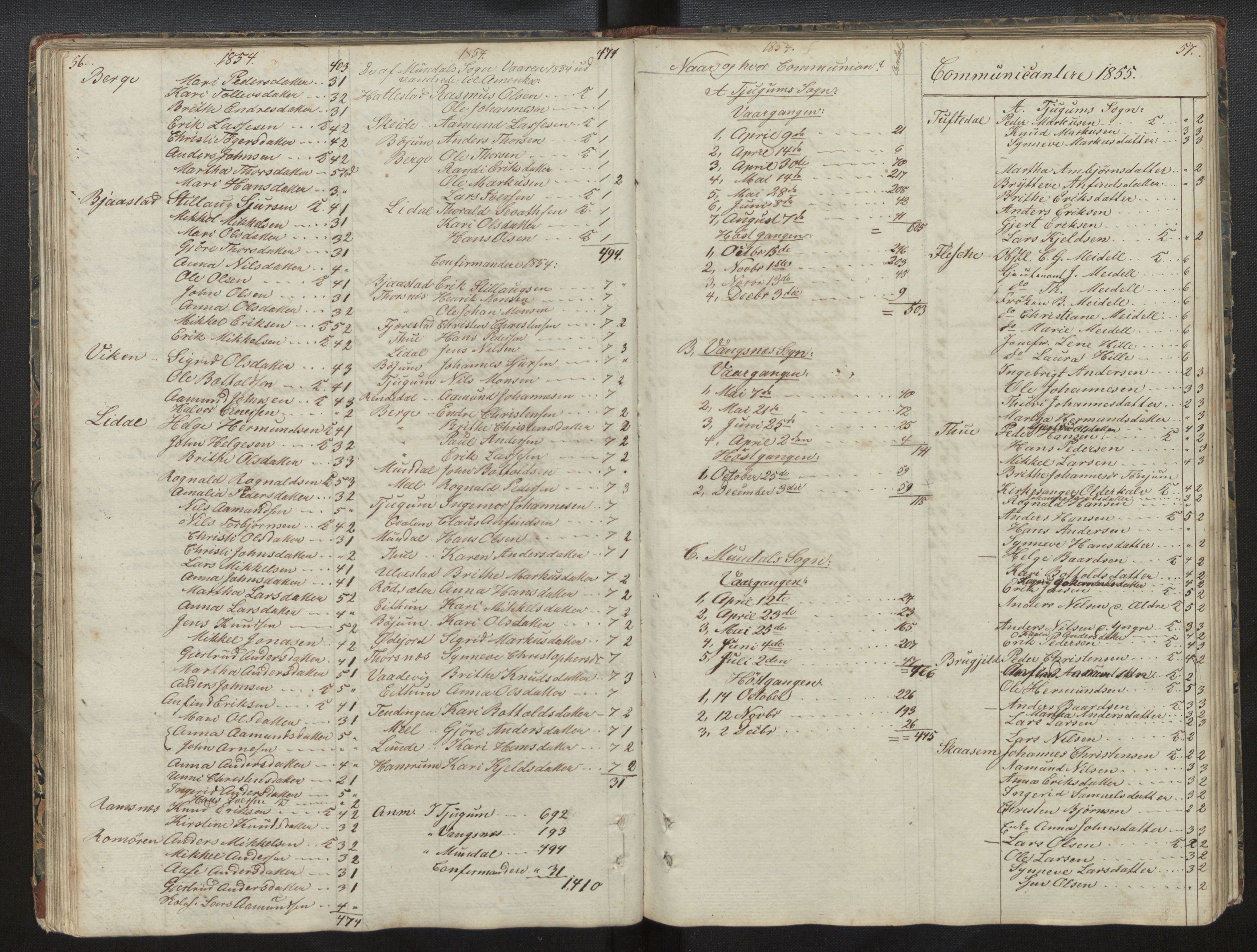 Balestrand sokneprestembete, AV/SAB-A-79601/H/Hb/Hba/L0001: Kommunikantprotokoll nr. A 1, 1849-1866, s. 56-57