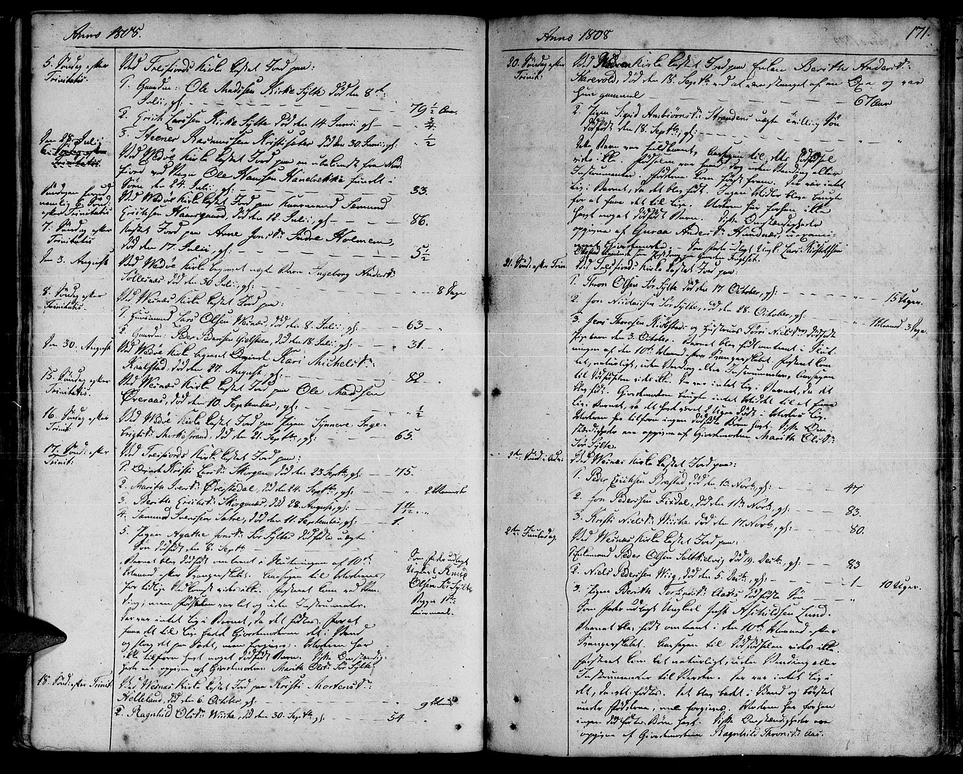 Ministerialprotokoller, klokkerbøker og fødselsregistre - Møre og Romsdal, AV/SAT-A-1454/547/L0601: Ministerialbok nr. 547A03, 1799-1818, s. 171