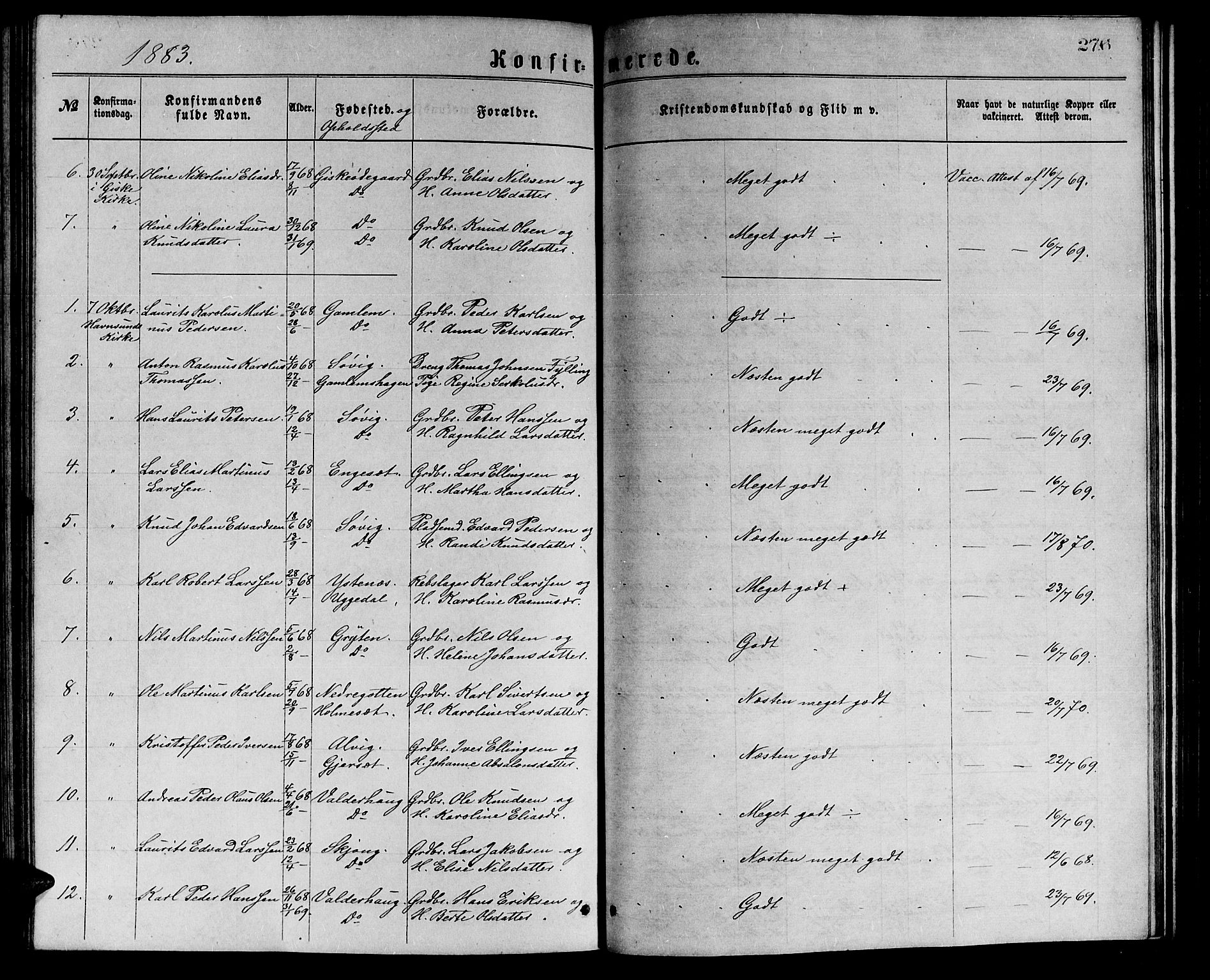 Ministerialprotokoller, klokkerbøker og fødselsregistre - Møre og Romsdal, AV/SAT-A-1454/528/L0429: Klokkerbok nr. 528C10, 1872-1886, s. 276