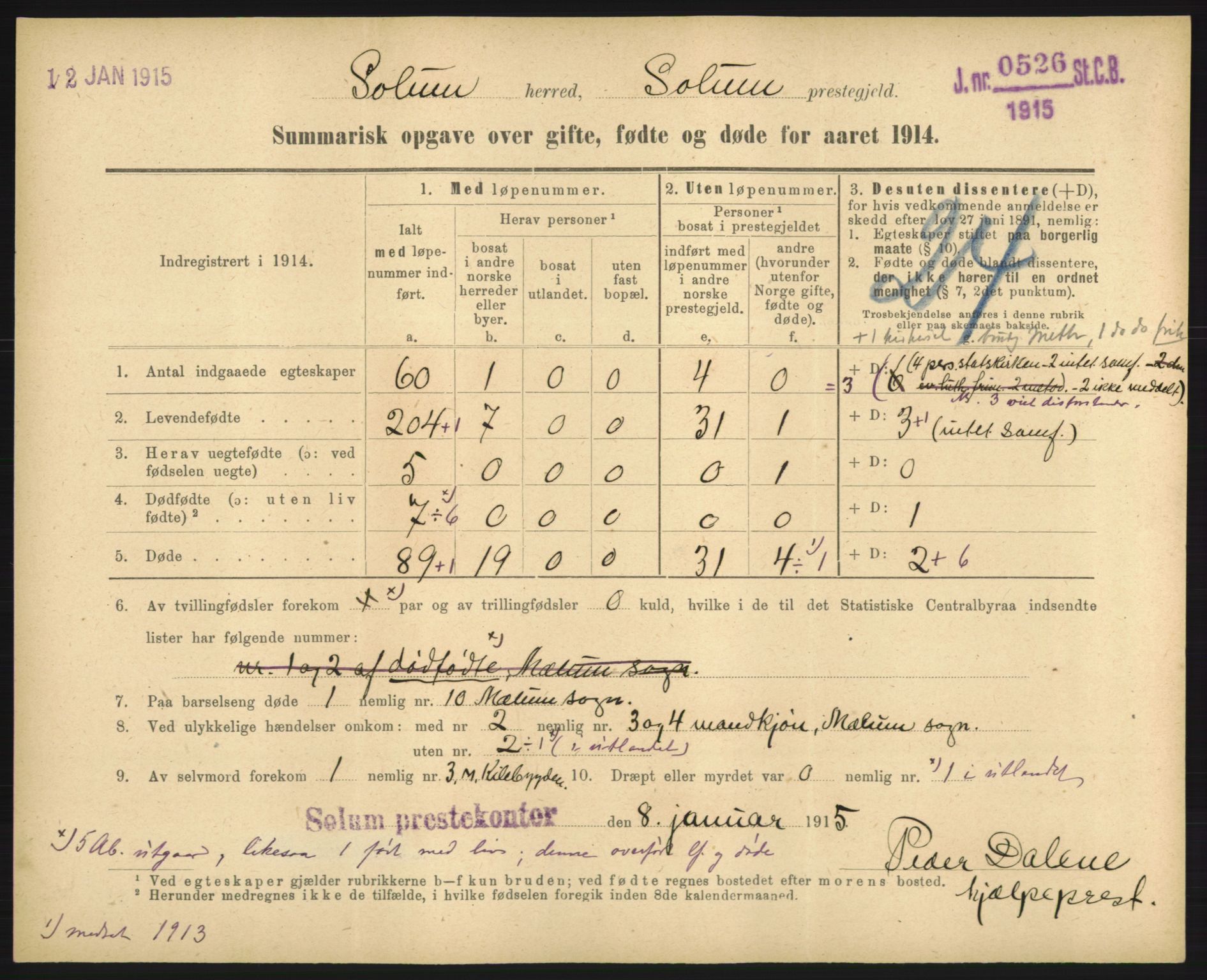 Statistisk sentralbyrå, Sosiodemografiske emner, Befolkning, RA/S-2228/D/Df/Dfb/Dfbd/L0049: Summariske oppgaver over gifte, døde og fødte for hele landet., 1914, s. 495