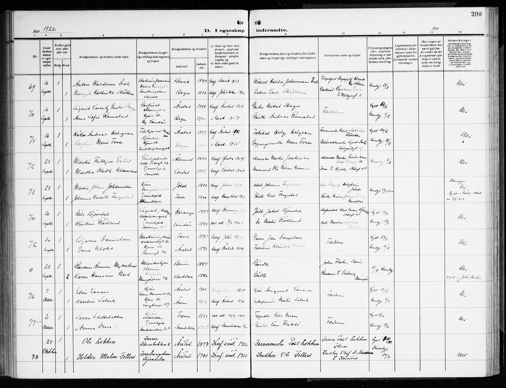 Årstad Sokneprestembete, AV/SAB-A-79301/H/Haa/L0004: Ministerialbok nr. A 4, 1919-1928, s. 200