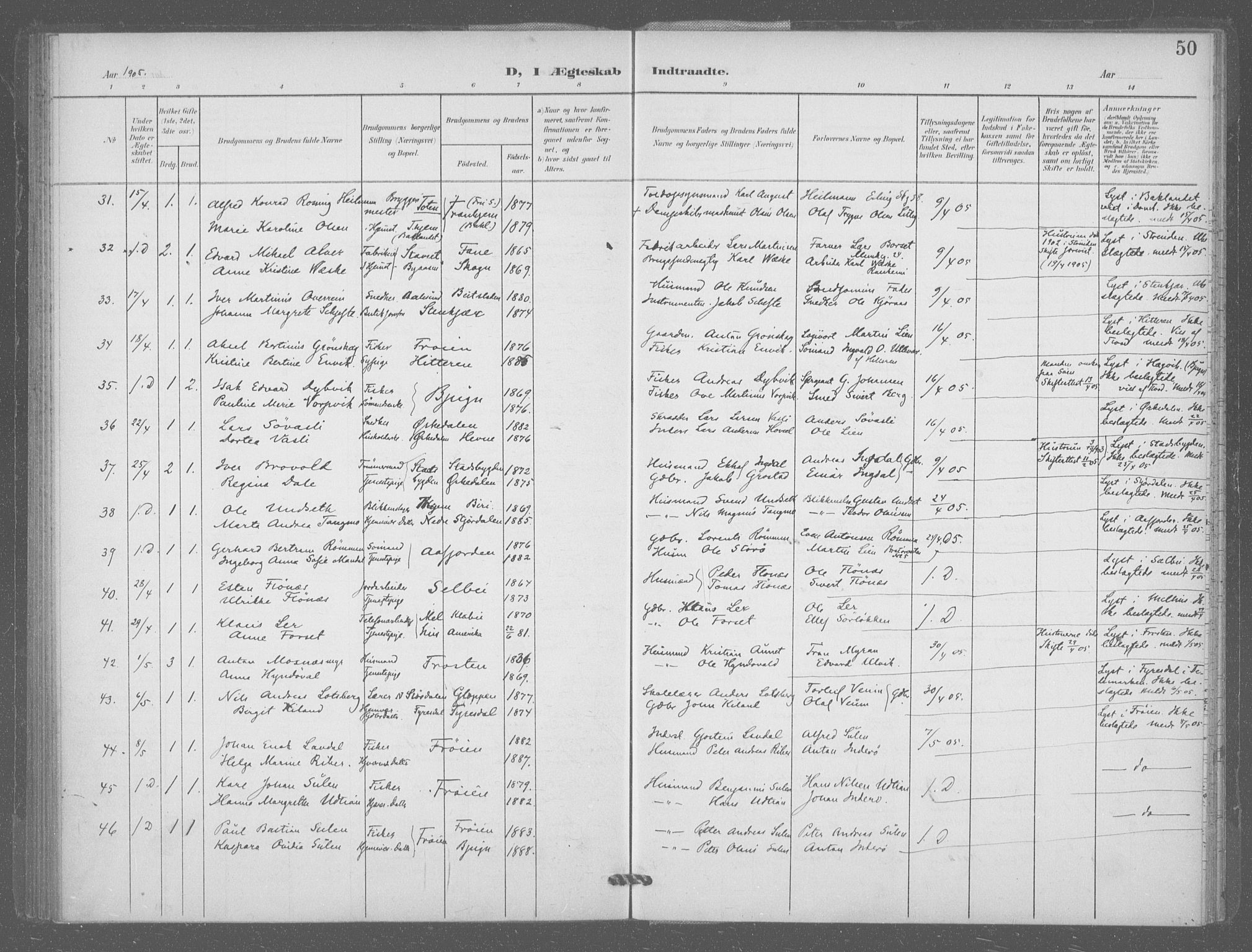 Ministerialprotokoller, klokkerbøker og fødselsregistre - Sør-Trøndelag, AV/SAT-A-1456/601/L0077: Residerende kapellans bok nr. 601B10, 1900-1907, s. 50