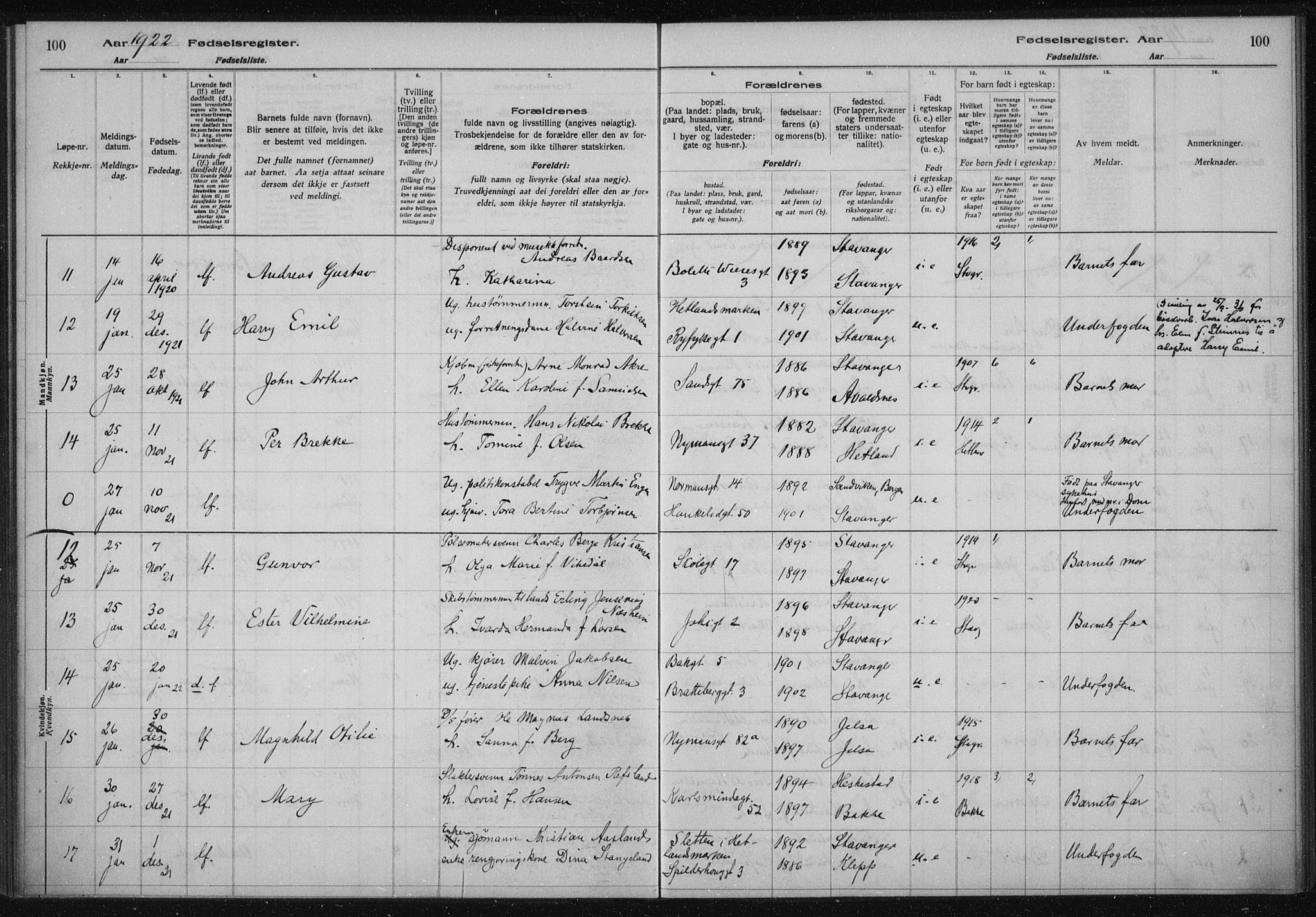 St. Johannes sokneprestkontor, AV/SAST-A-101814/002/A/L0002: Fødselsregister nr. 2, 1919-1924, s. 100