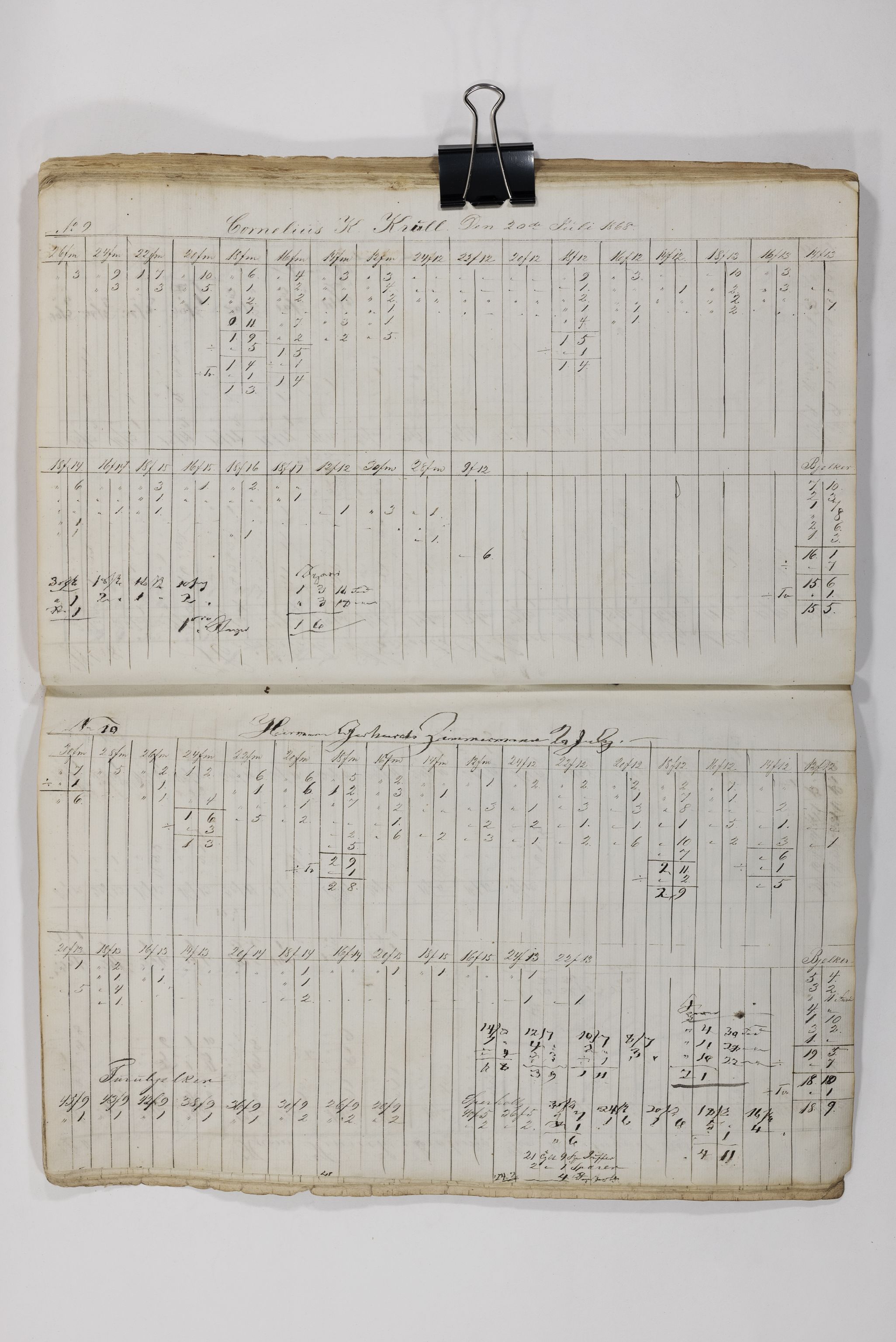 Blehr/ Kjellestad, TEMU/TGM-A-1212/E/Eb/L0010: Ladnings Liste, 1863-1868, s. 93