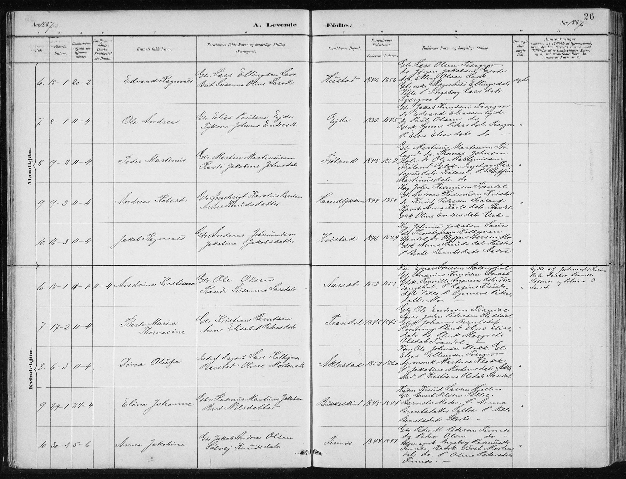 Ministerialprotokoller, klokkerbøker og fødselsregistre - Møre og Romsdal, AV/SAT-A-1454/515/L0215: Klokkerbok nr. 515C02, 1884-1906, s. 26