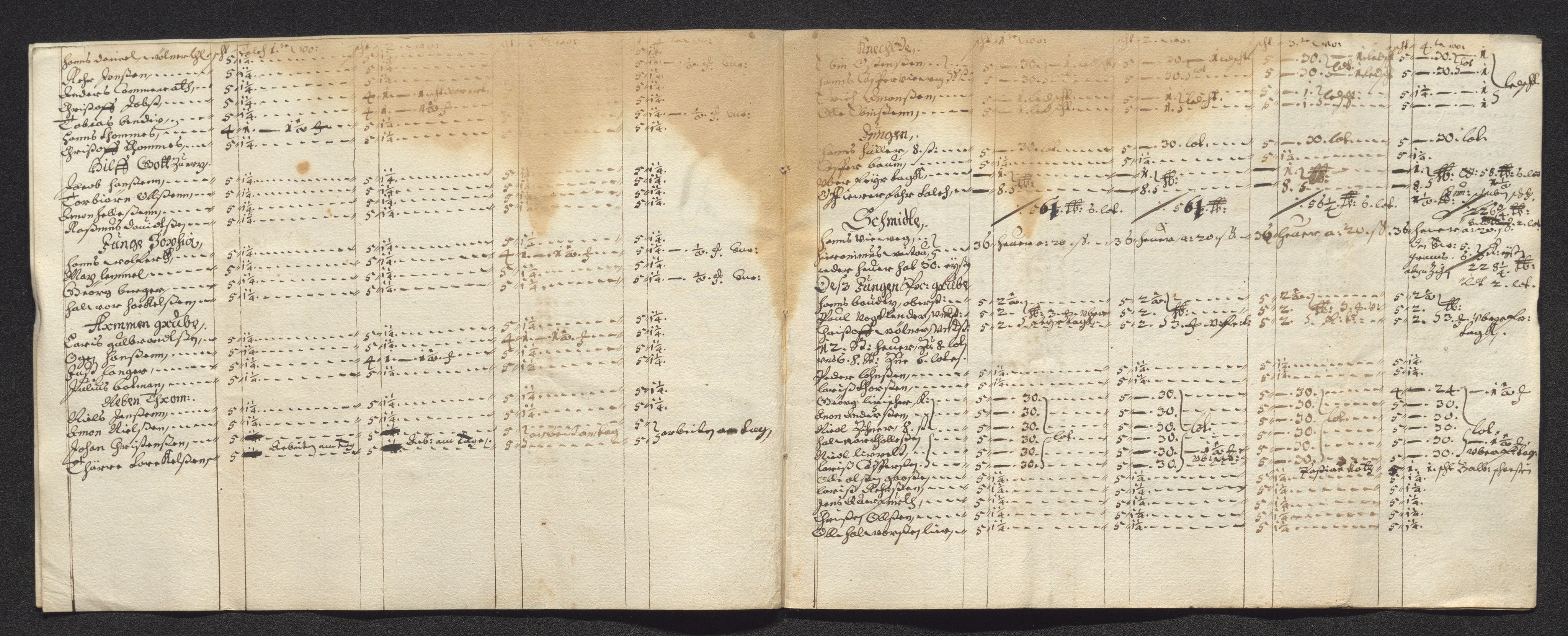 Kongsberg Sølvverk 1623-1816, SAKO/EA-3135/001/D/Dc/Dcd/L0023: Utgiftsregnskap for gruver m.m., 1649, s. 74