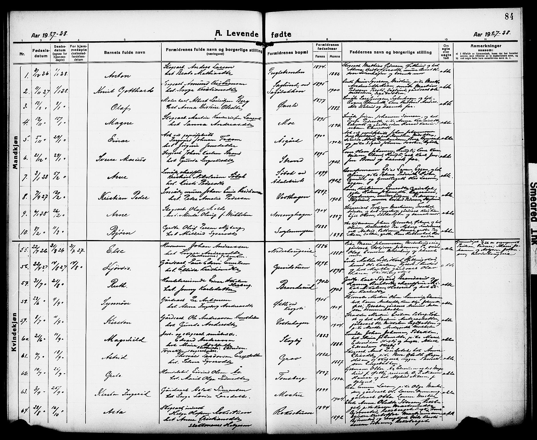 Løten prestekontor, AV/SAH-PREST-022/L/La/L0008: Klokkerbok nr. 8, 1920-1929, s. 84
