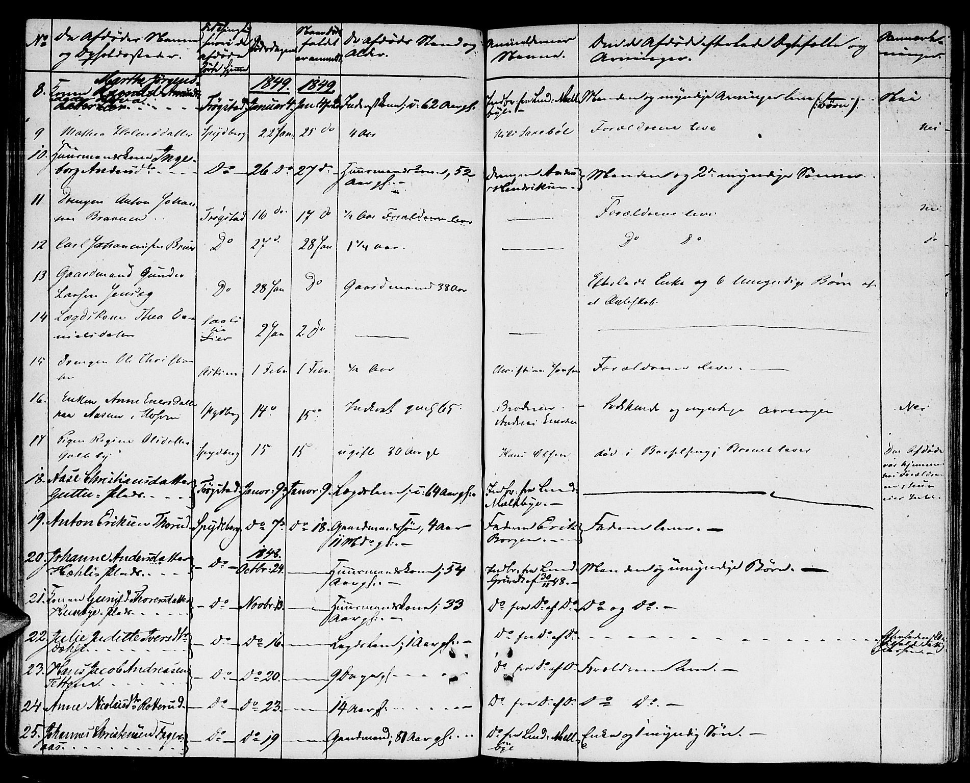 Heggen og Frøland sorenskriveri I, SAO/A-11556/H/Ha/Haa/L0001: Dødsanmeldelsesprotokoll, 1838-1862