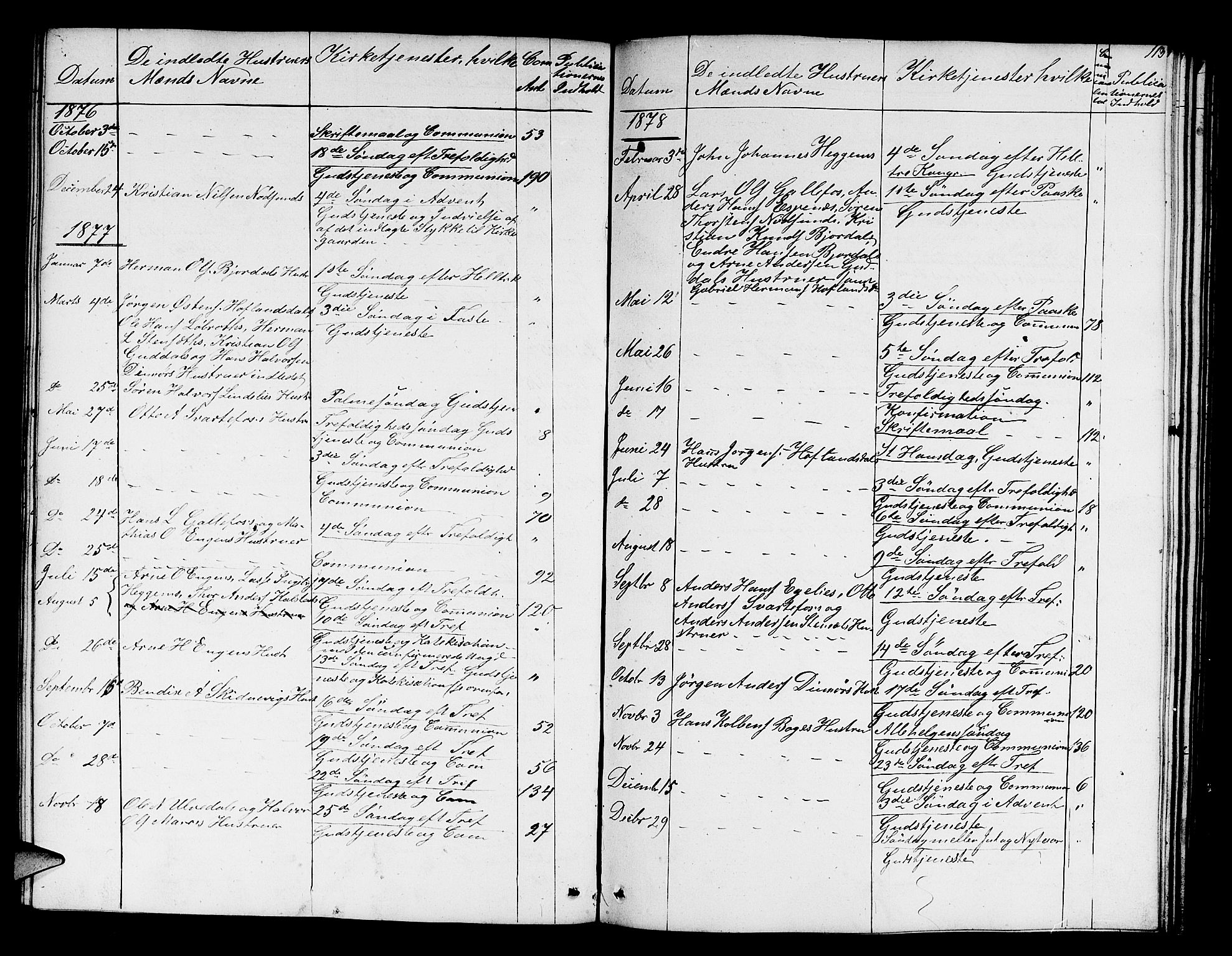Fjaler sokneprestembete, AV/SAB-A-79801/H/Hab/Habd/L0001: Klokkerbok nr. D 1, 1854-1891, s. 113