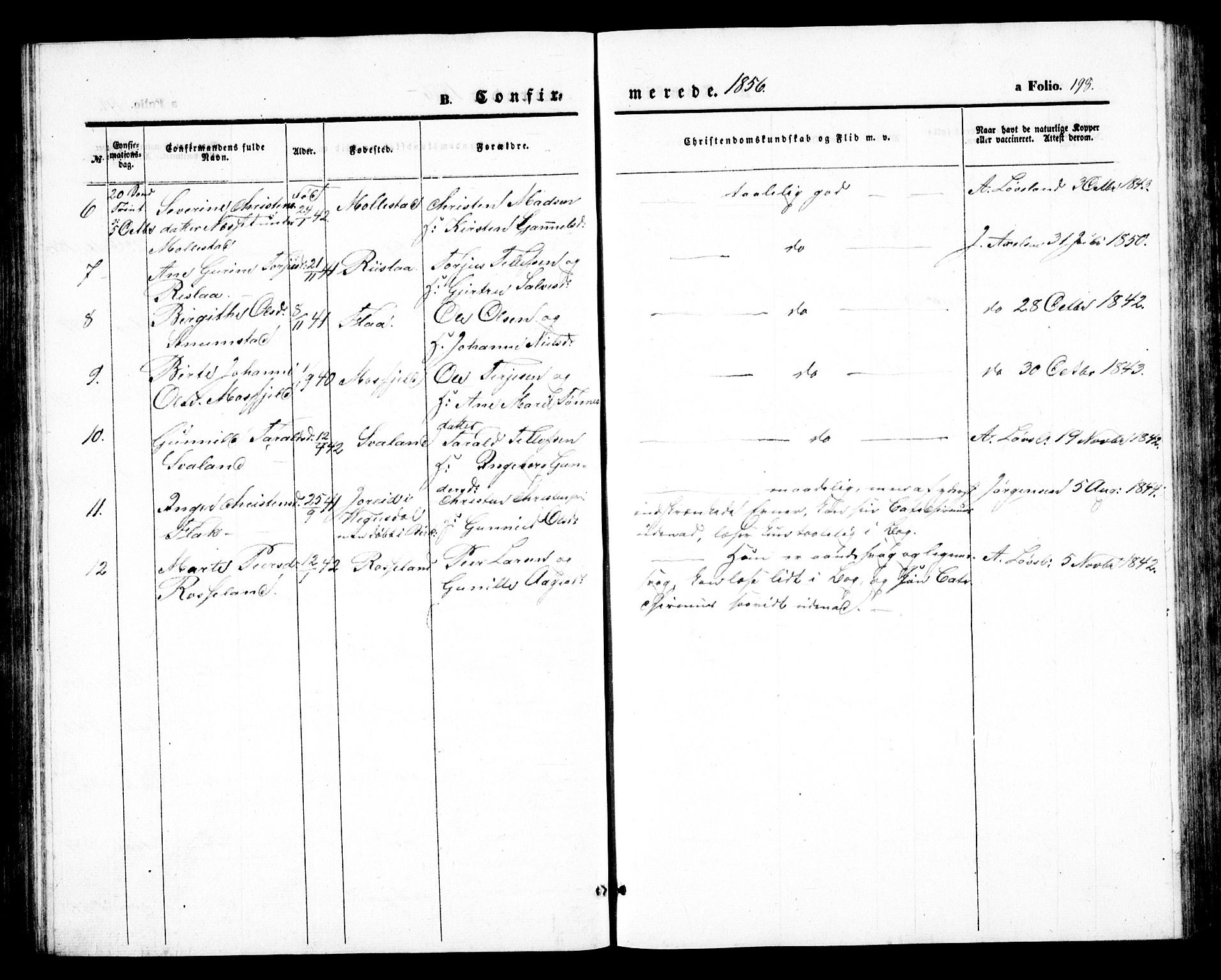 Birkenes sokneprestkontor, SAK/1111-0004/F/Fb/L0002: Klokkerbok nr. B 2, 1849-1876, s. 198