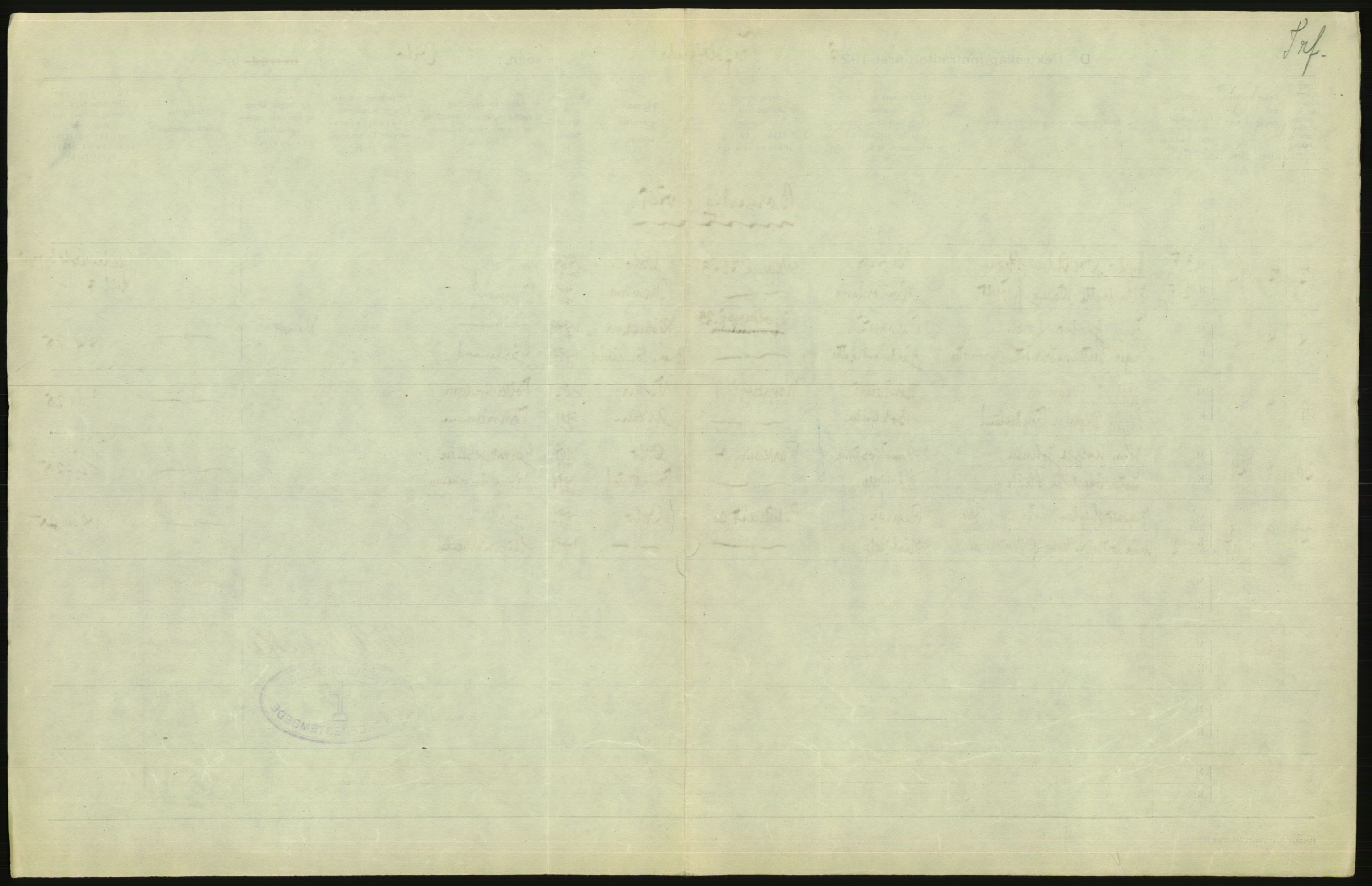 Statistisk sentralbyrå, Sosiodemografiske emner, Befolkning, RA/S-2228/D/Df/Dfc/Dfce/L0008: Oslo: Gifte, 1925, s. 121