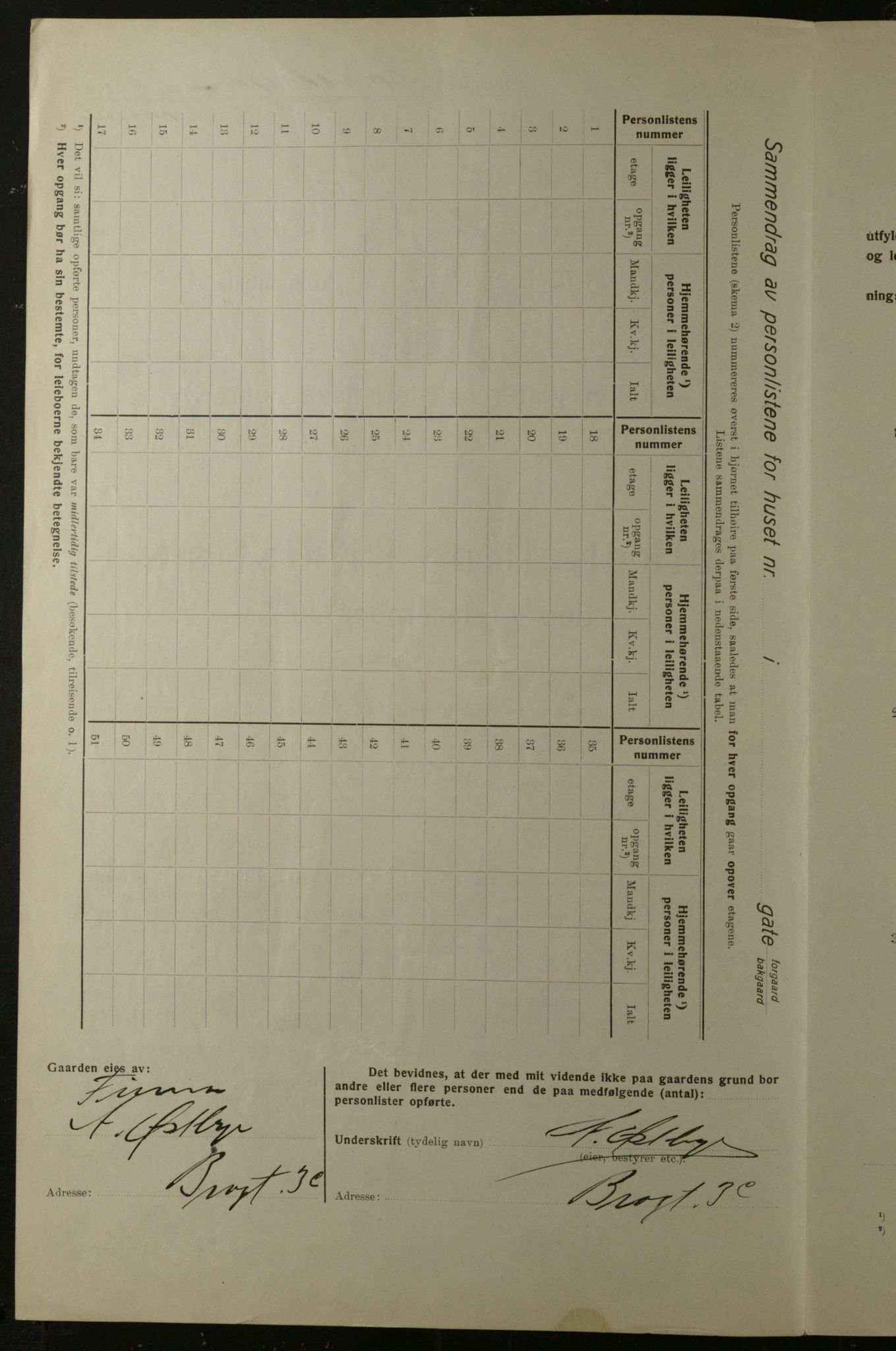 OBA, Kommunal folketelling 1.12.1923 for Kristiania, 1923, s. 107093