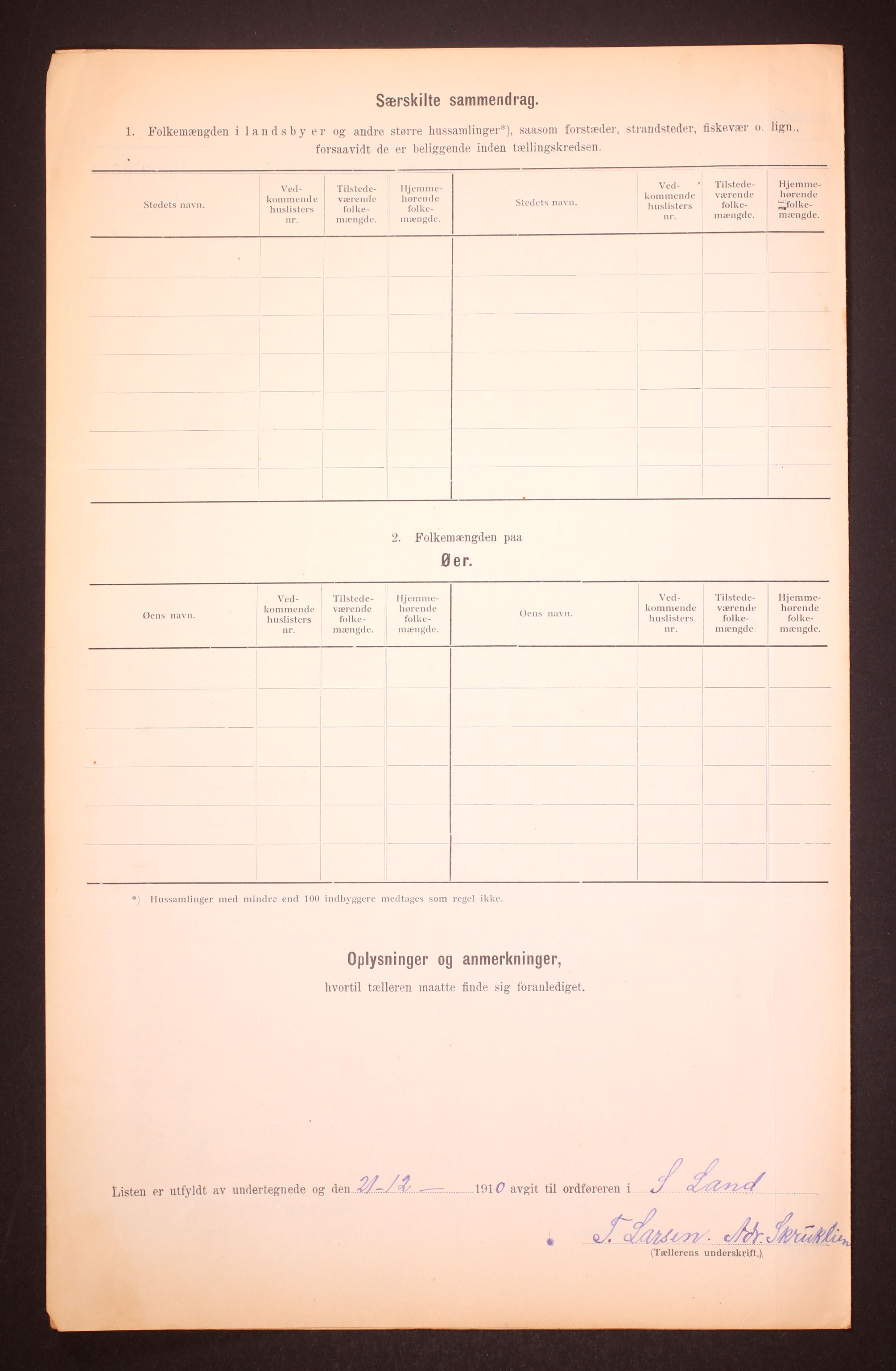 RA, Folketelling 1910 for 0536 Søndre Land herred, 1910, s. 26