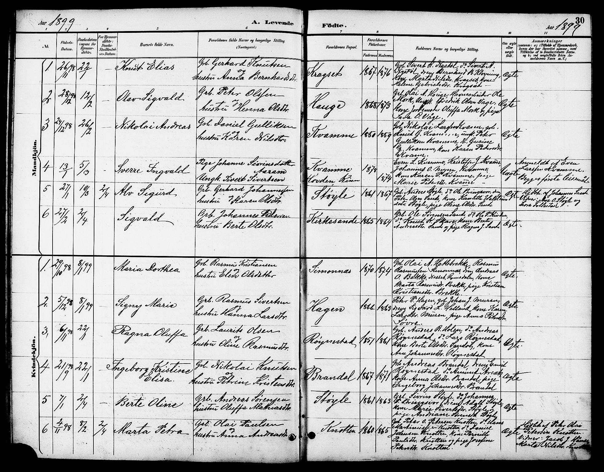 Ministerialprotokoller, klokkerbøker og fødselsregistre - Møre og Romsdal, AV/SAT-A-1454/503/L0049: Klokkerbok nr. 503C04, 1894-1915, s. 30