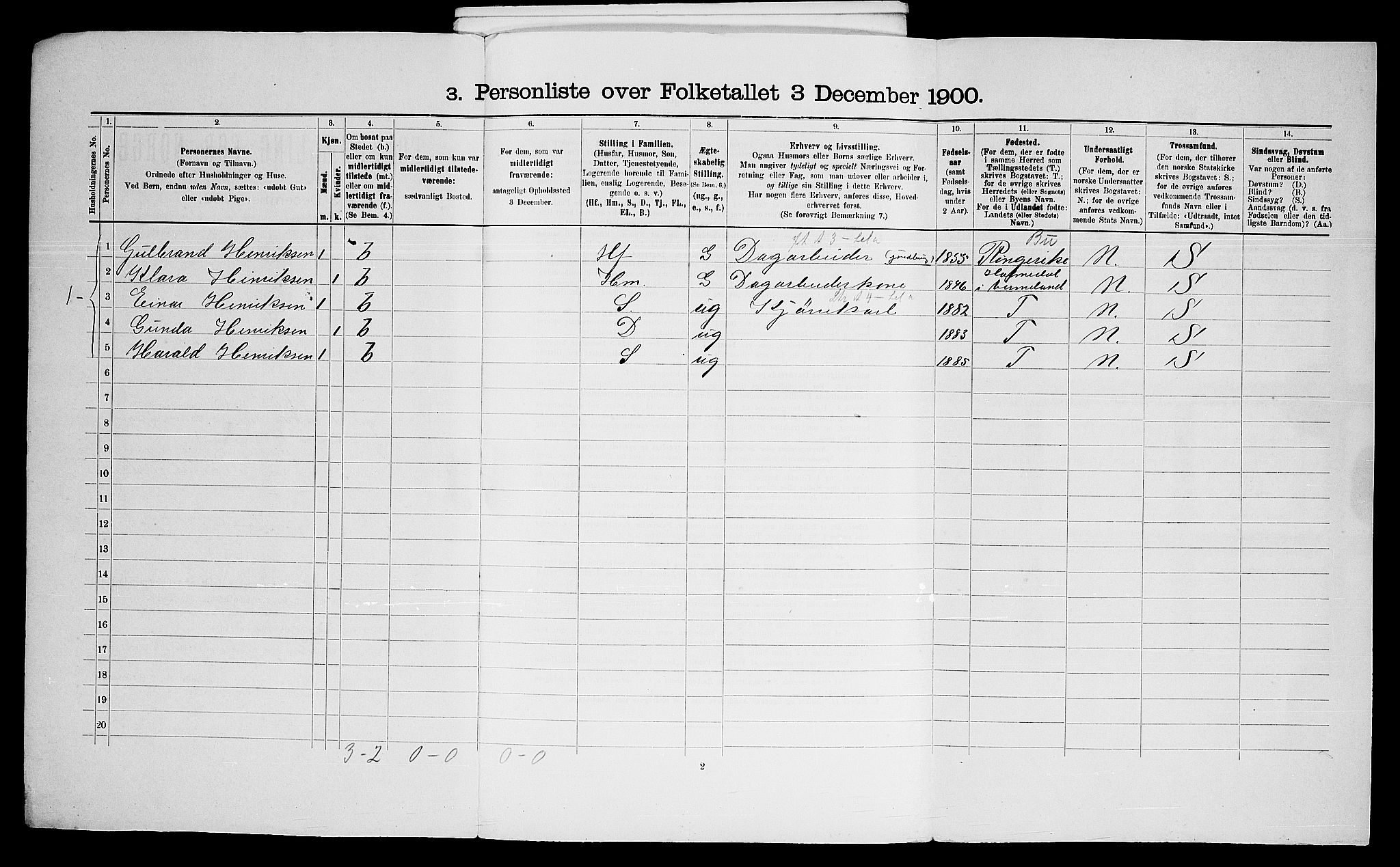 SAO, Folketelling 1900 for 0218 Aker herred, 1900