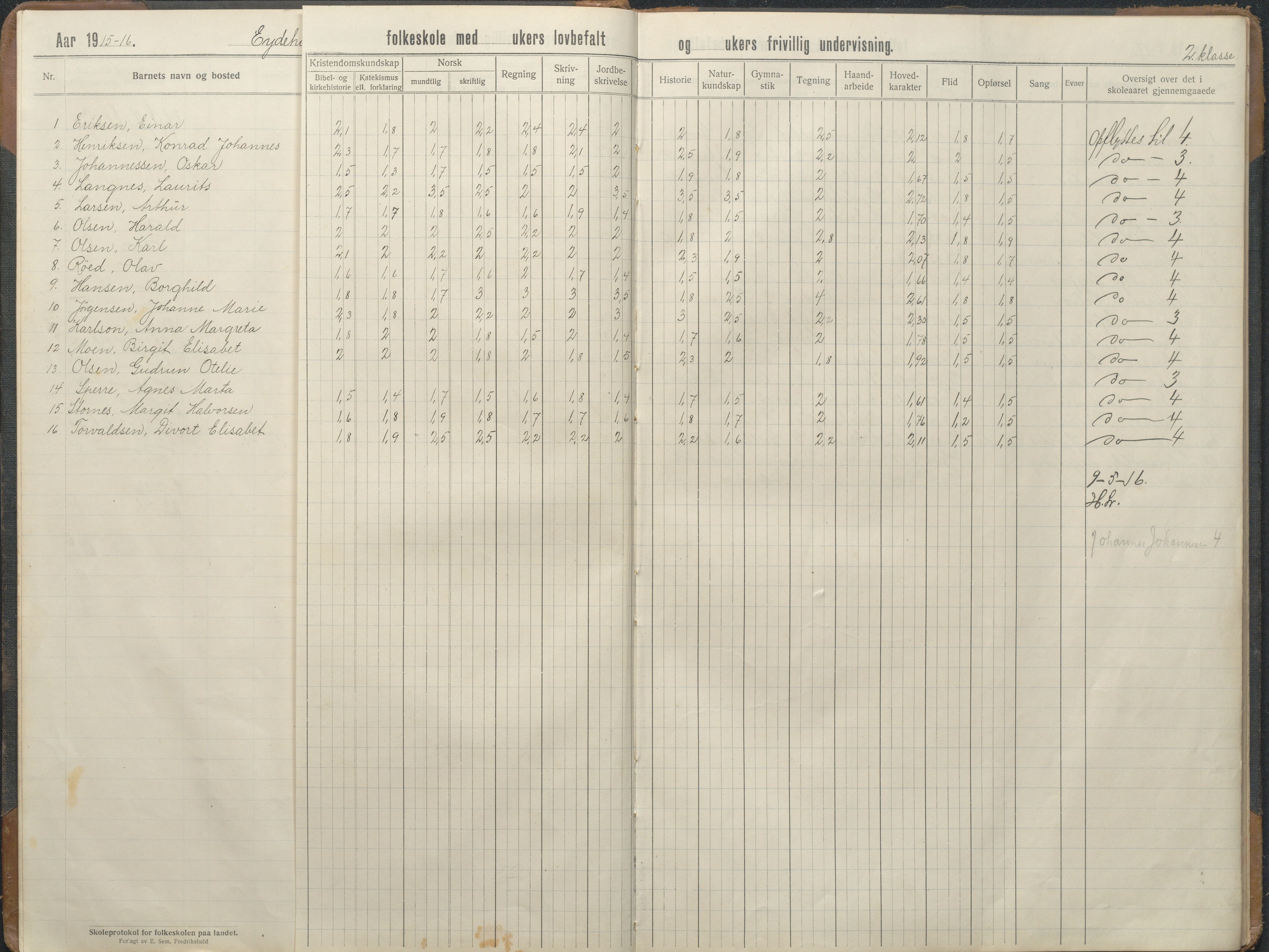 Stokken kommune, AAKS/KA0917-PK/04/04d/L0010: Skoleprotokoll, 1914-1934