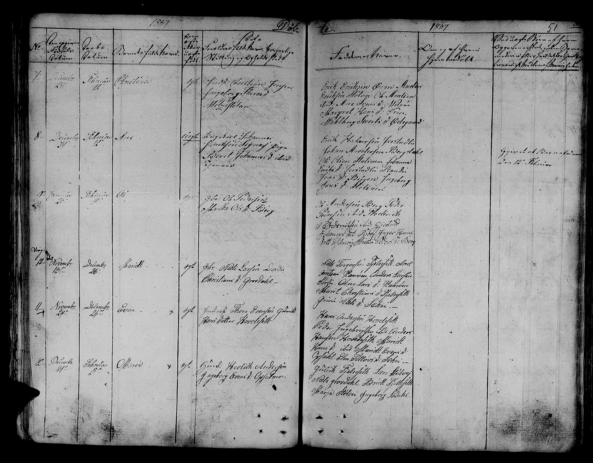Ministerialprotokoller, klokkerbøker og fødselsregistre - Sør-Trøndelag, SAT/A-1456/630/L0492: Ministerialbok nr. 630A05, 1830-1840, s. 51
