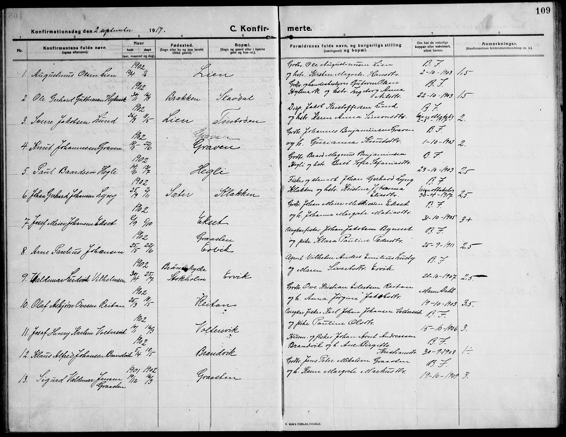Ministerialprotokoller, klokkerbøker og fødselsregistre - Sør-Trøndelag, AV/SAT-A-1456/651/L0648: Klokkerbok nr. 651C02, 1915-1945, s. 109