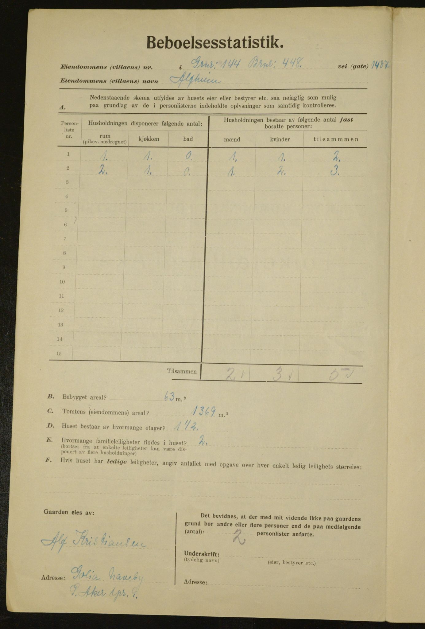 , Kommunal folketelling 1.12.1923 for Aker, 1923, s. 30898