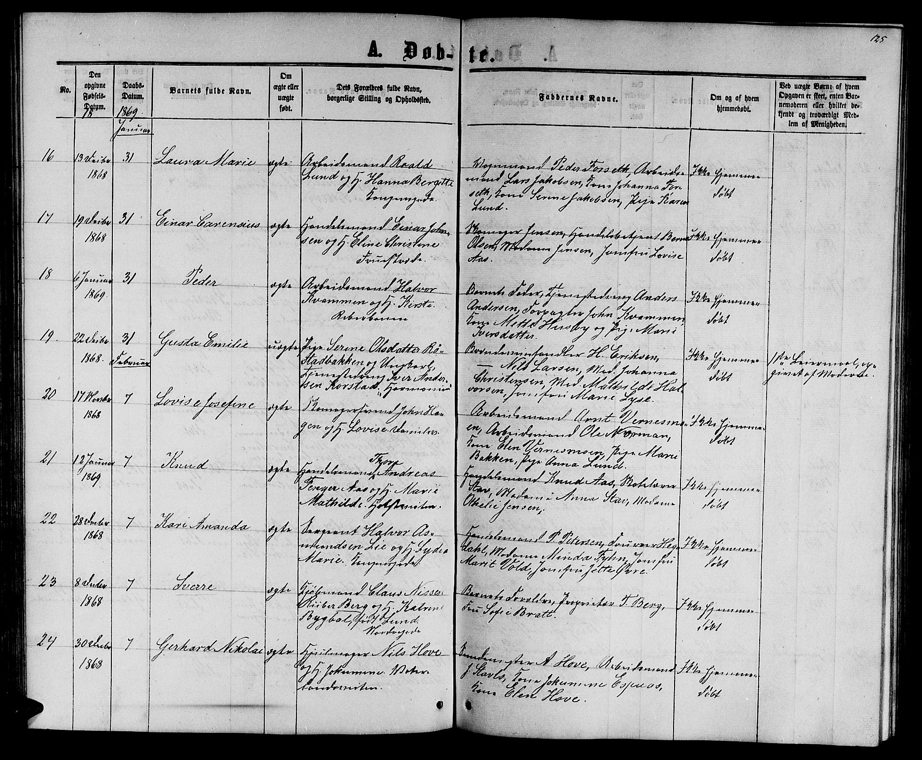 Ministerialprotokoller, klokkerbøker og fødselsregistre - Sør-Trøndelag, SAT/A-1456/601/L0087: Klokkerbok nr. 601C05, 1864-1881, s. 125