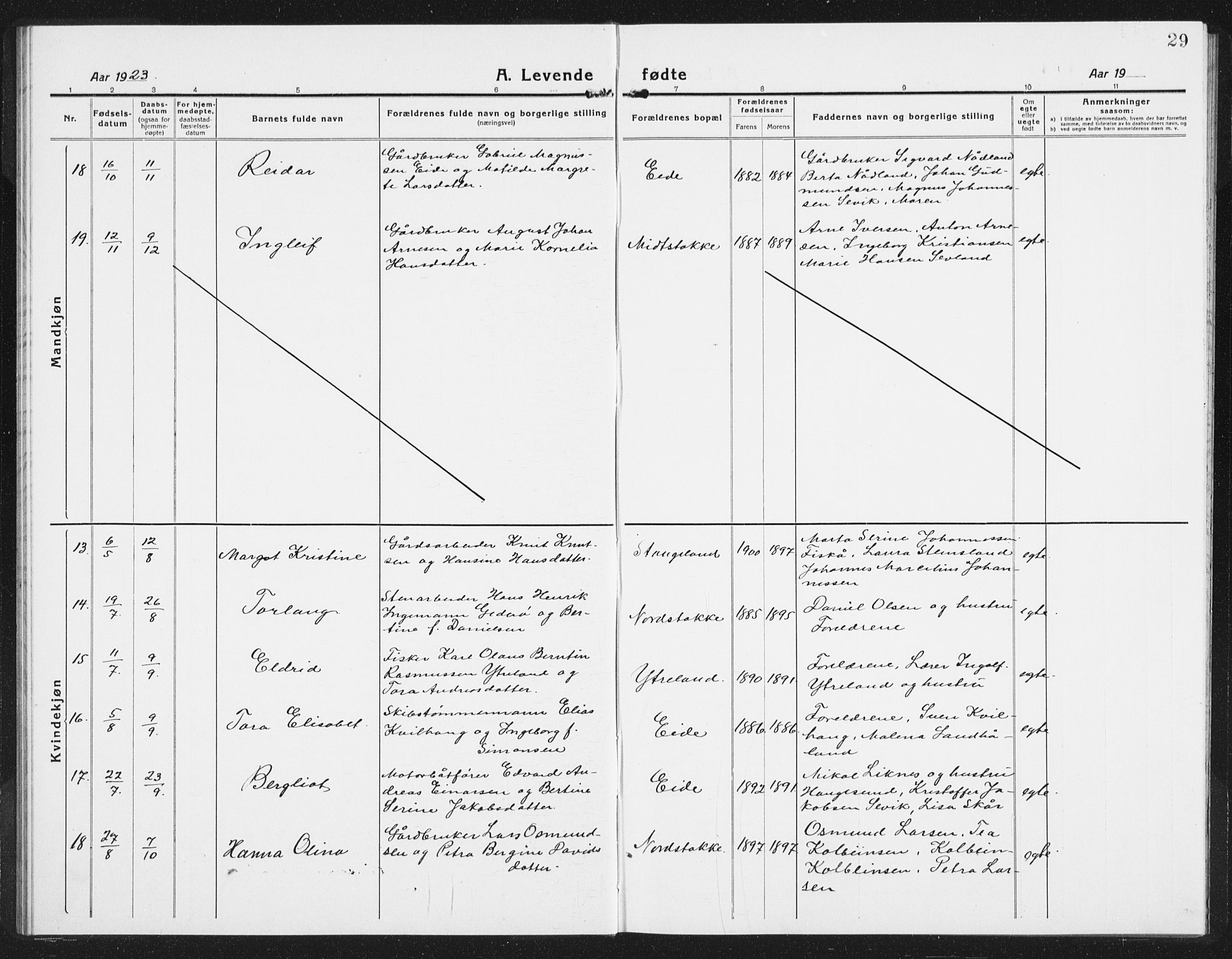 Kopervik sokneprestkontor, AV/SAST-A-101850/H/Ha/Hab/L0007: Klokkerbok nr. B 7, 1918-1942, s. 29